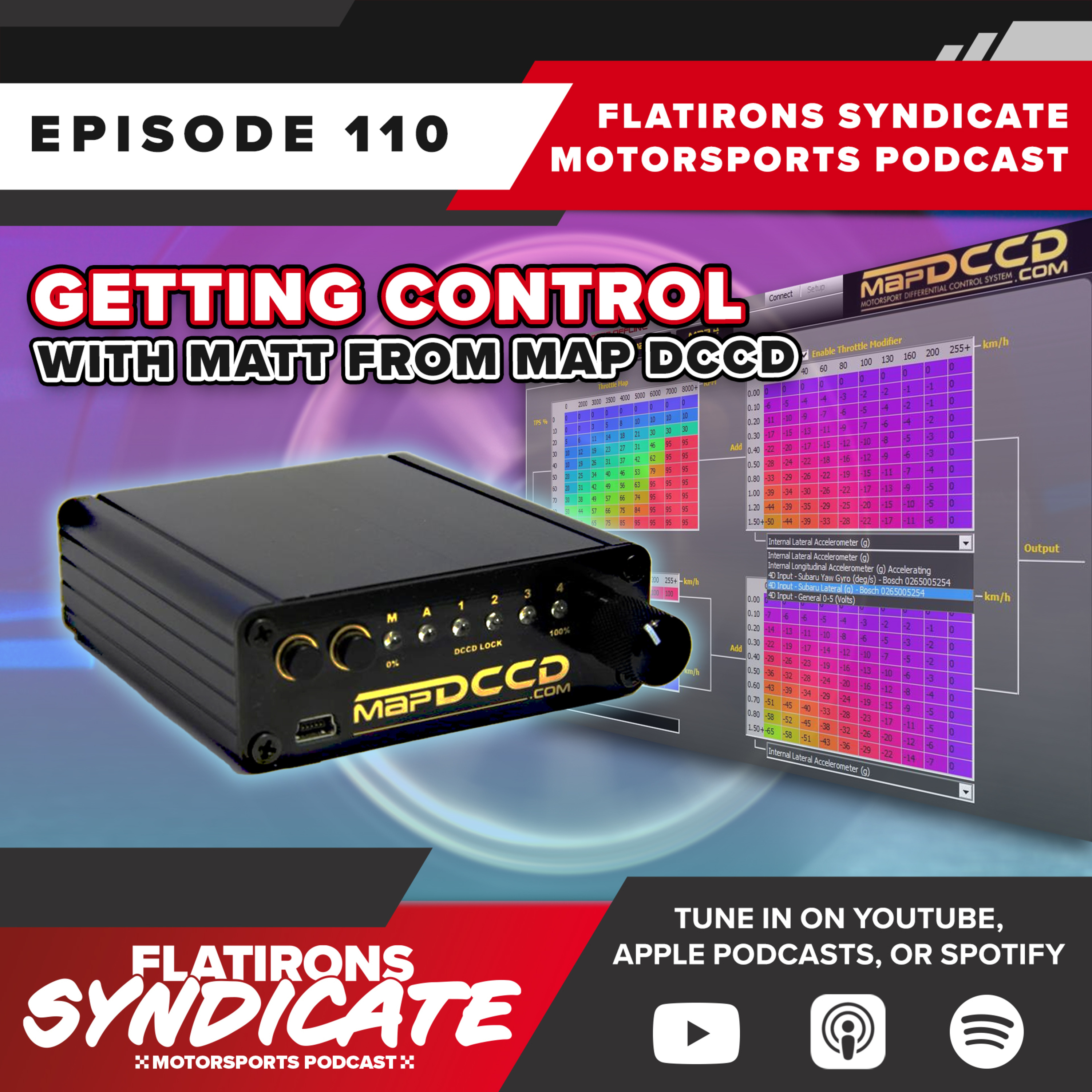 Episode 110: Getting the most out of your DCCD - With Matt from MAP DCCD episode artwork