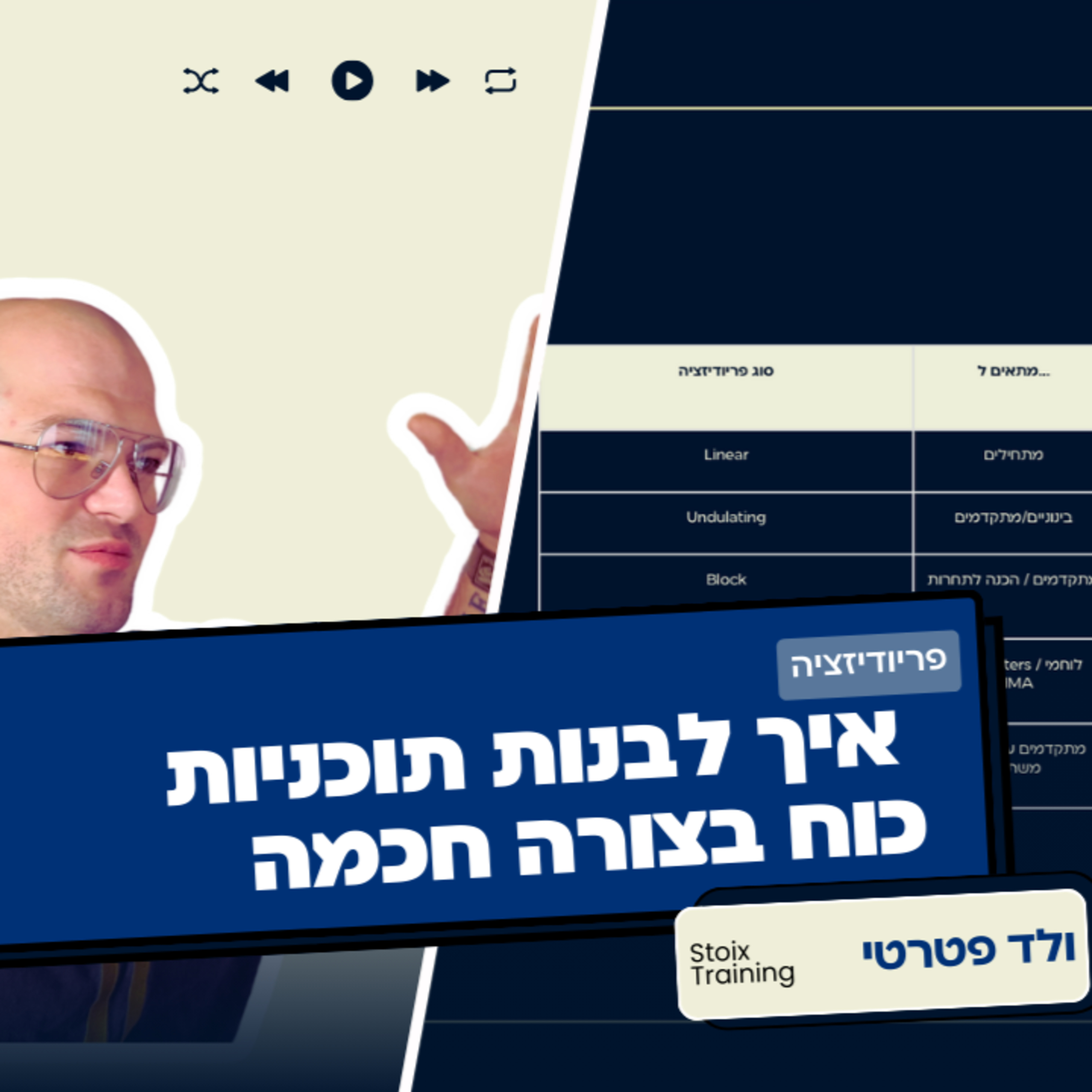 תכנון ופריודיזציה – כל מה שצריך לדעת | מדריך למתאמנים ולמאמנים episode artwork