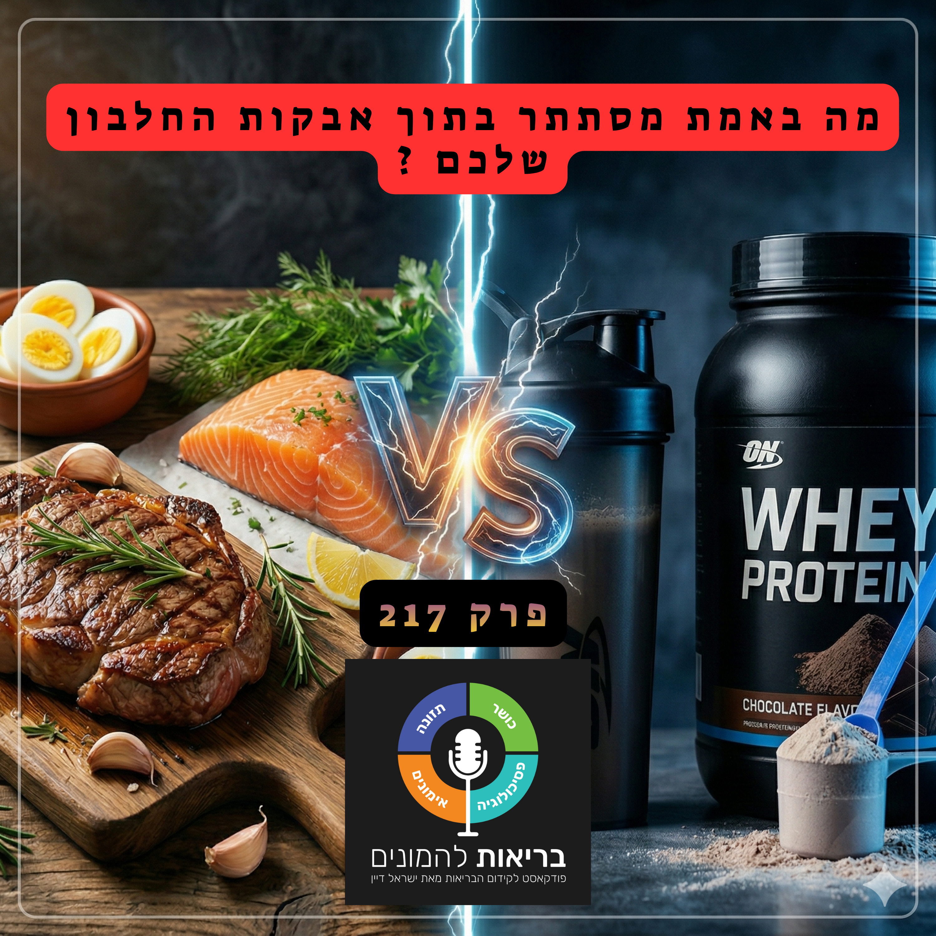 מה באמת מסתתר בתוך אבקות החלבון שלכם? תוסף טוב או מזיק ? - פרק 217