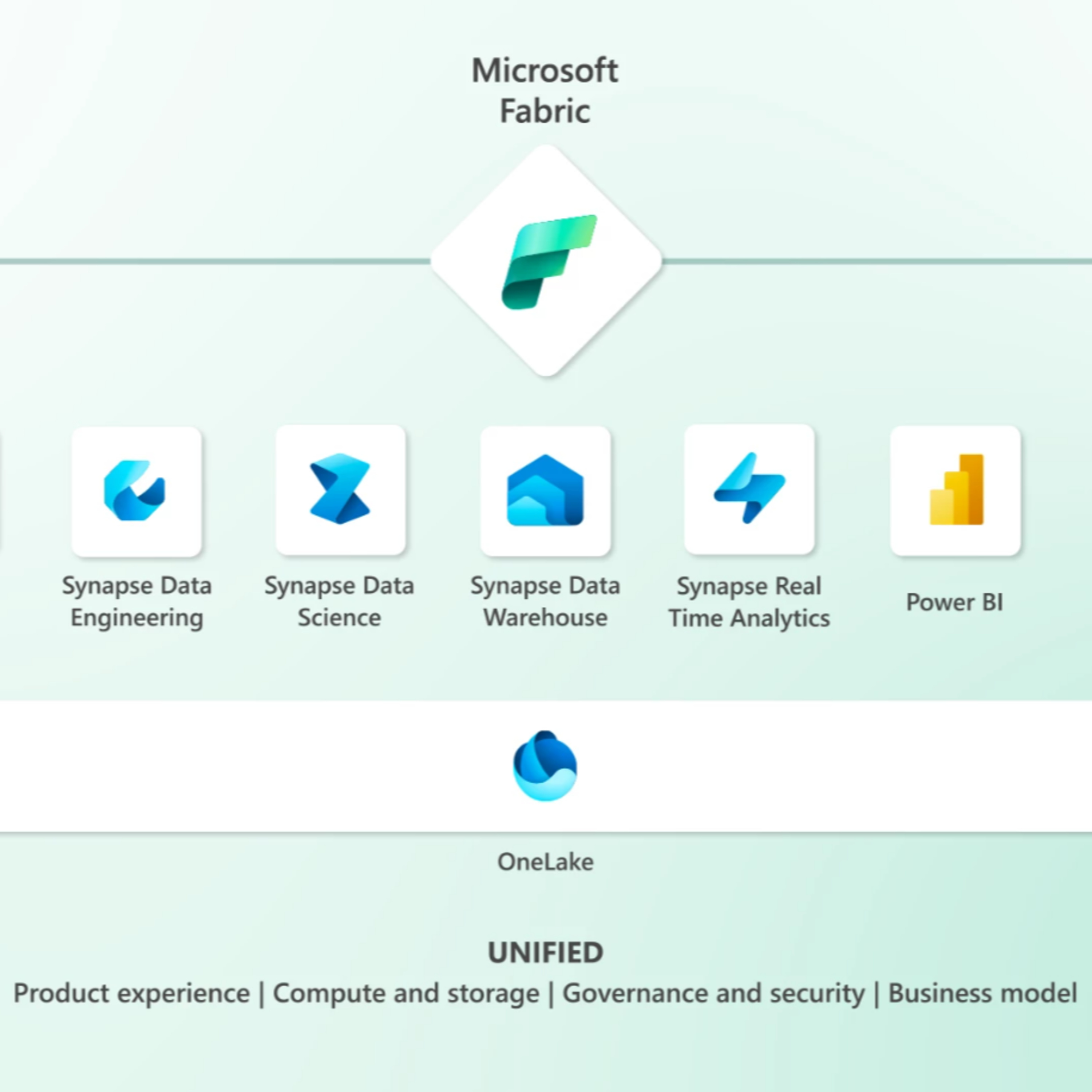 Lo mejor de Power BI Desktop 2023