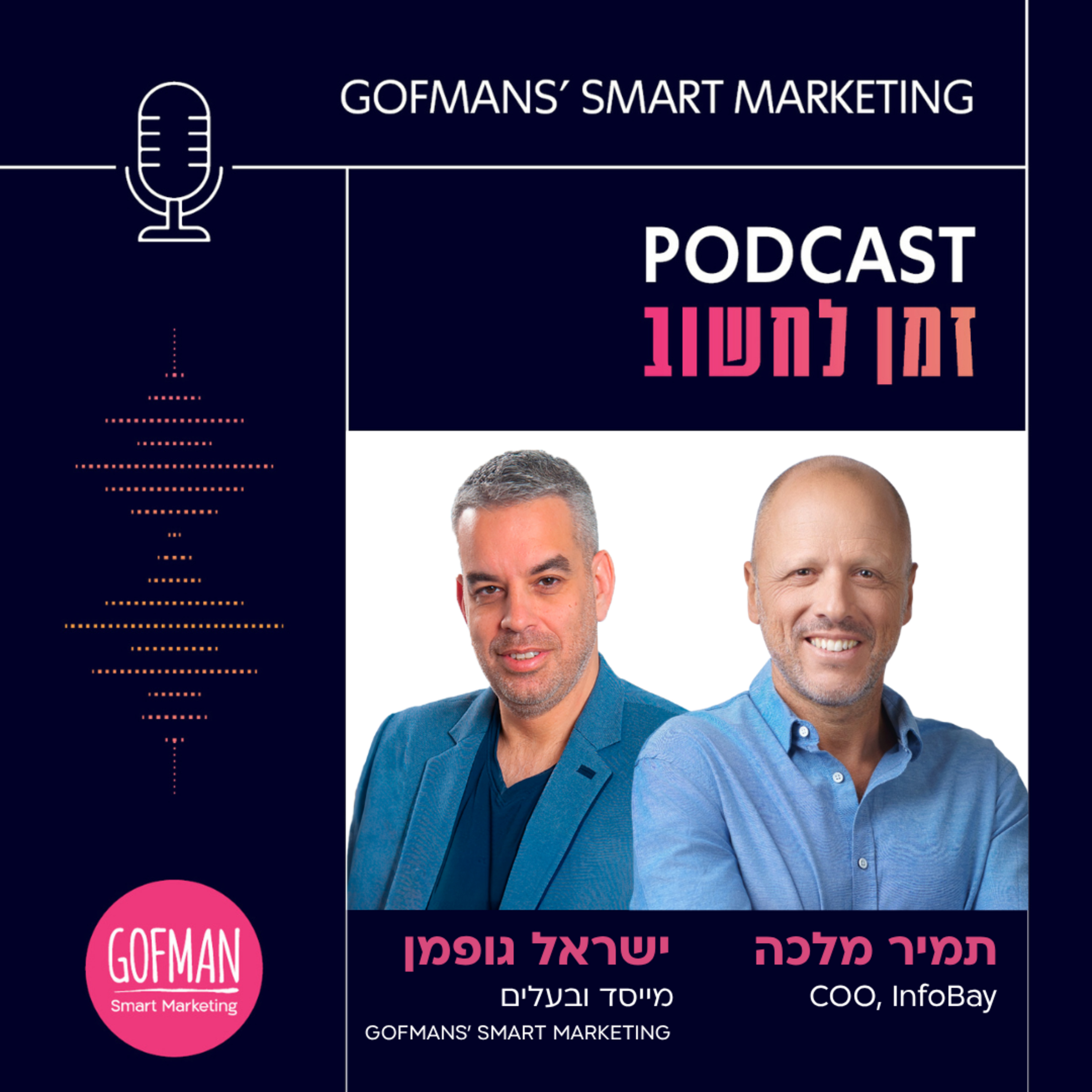 איך אפשר לדעת שמידע רגיש באמת נשאר חסוי – גם כששלחתם אותו במייל לפני שנייה? | זמן לחשוב #210
