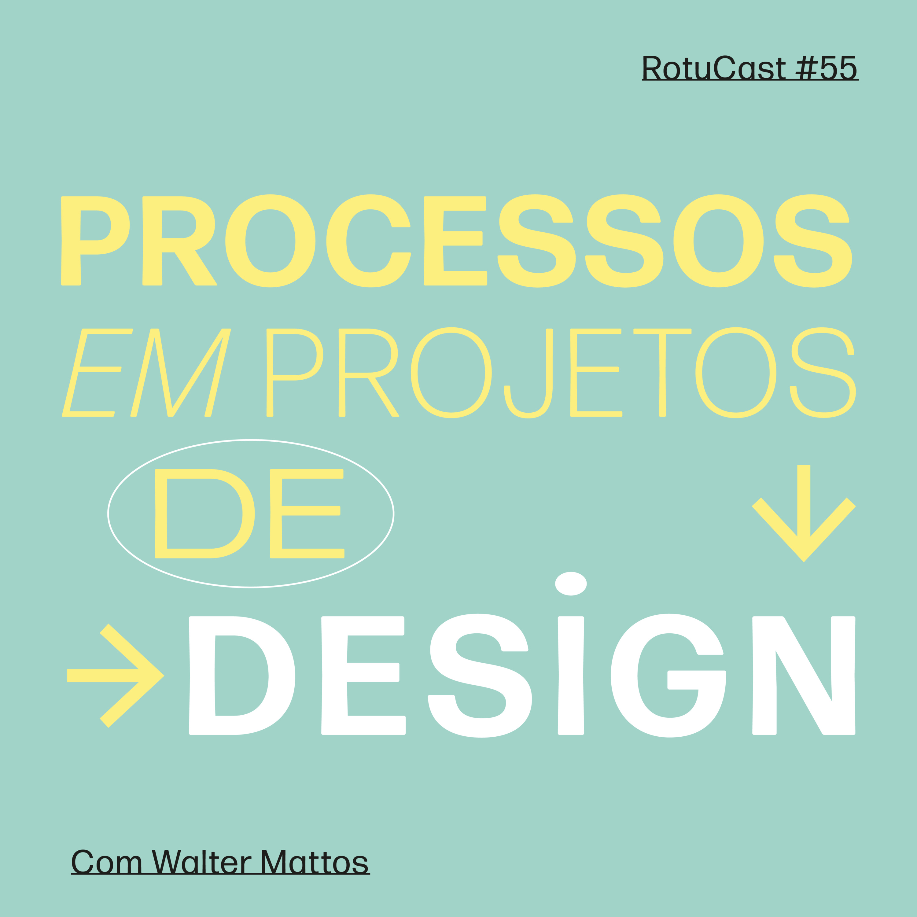 RotuCast