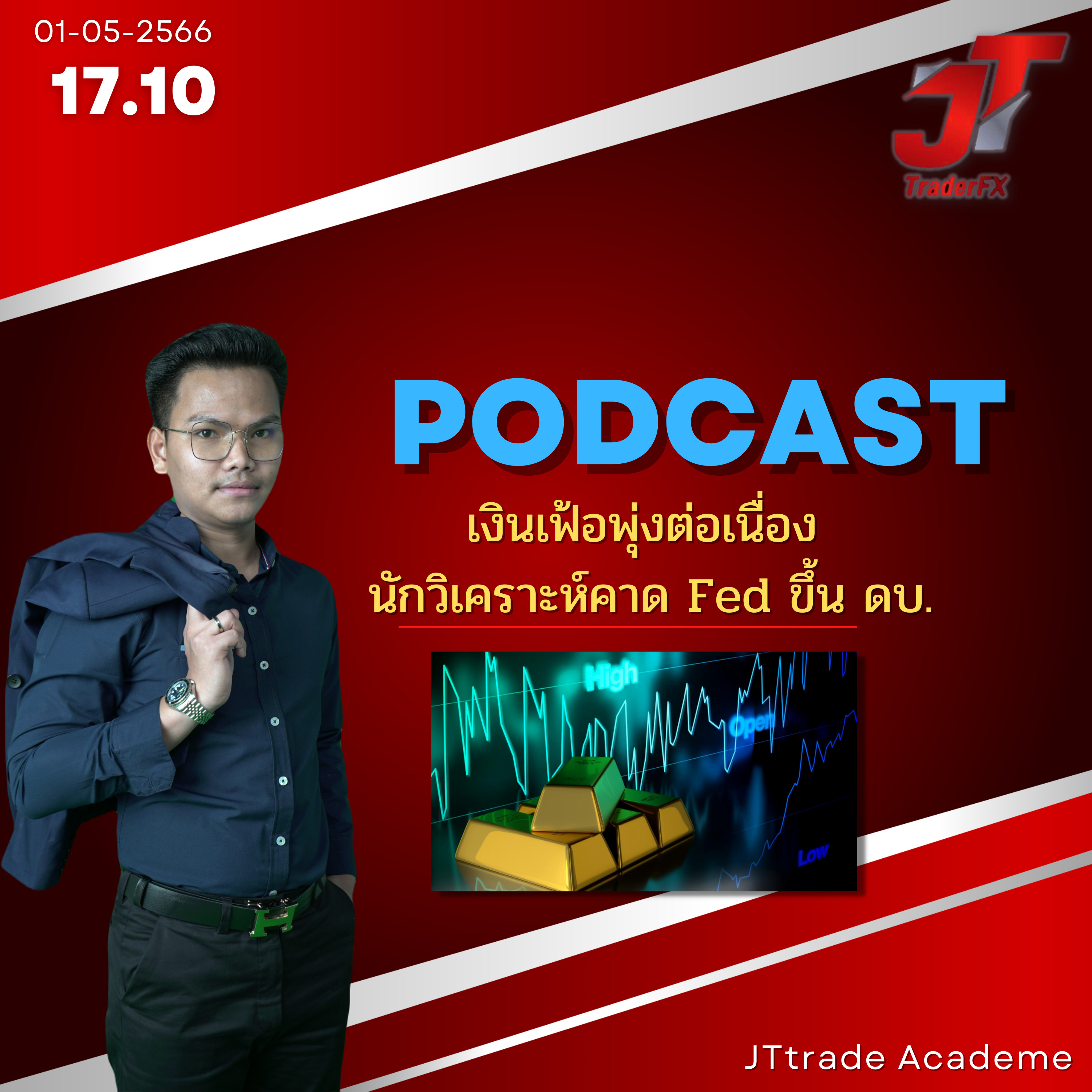 Podcast เงินเฟ้อพุ่งต่อเนื่อง นักวิเคราะห์คาด Fed ขึ้น ดบ.
