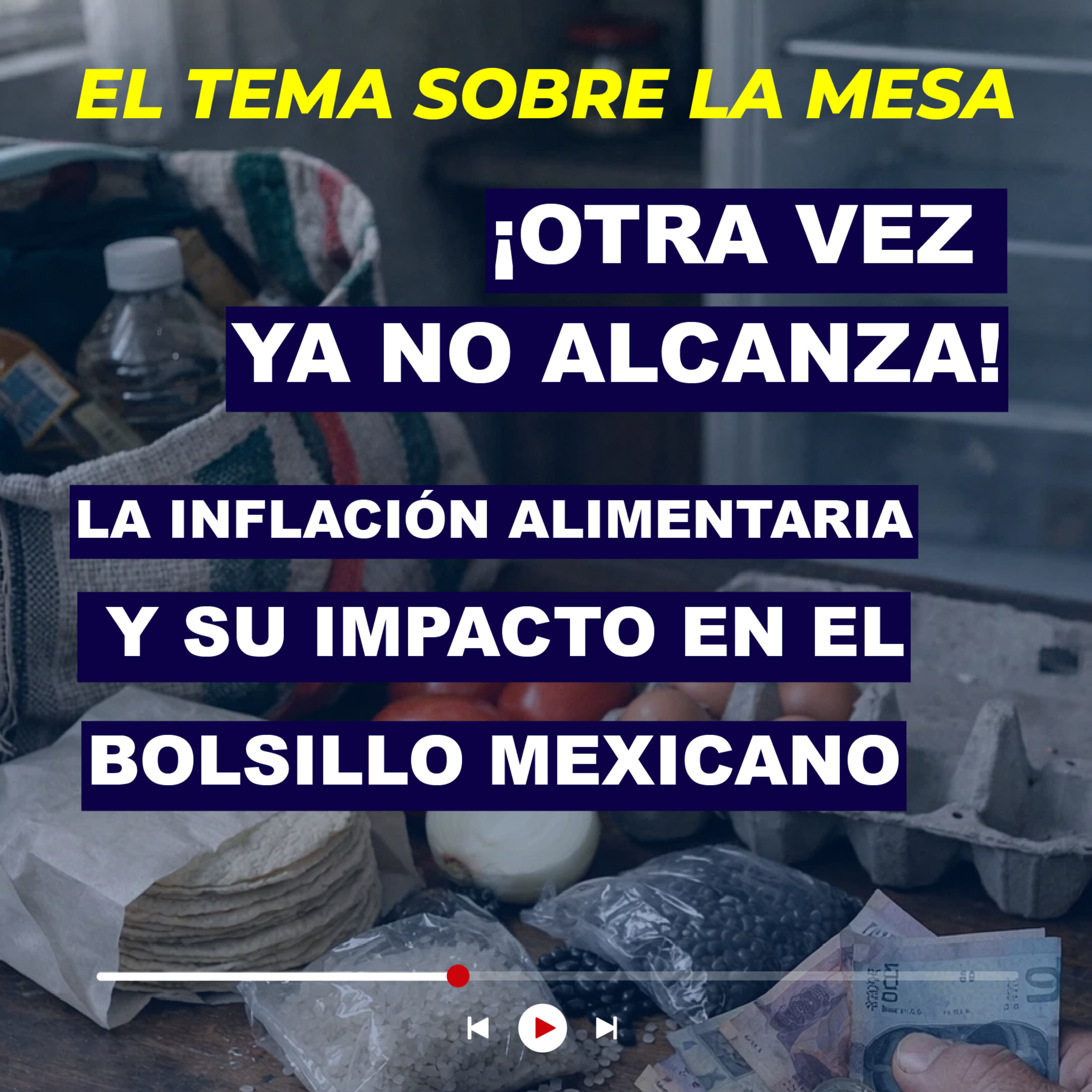 ¡OTRA VEZ YA NO ALCANZA! La inflación alimentaria y su impacto en el bolsillo mexicano episode artwork