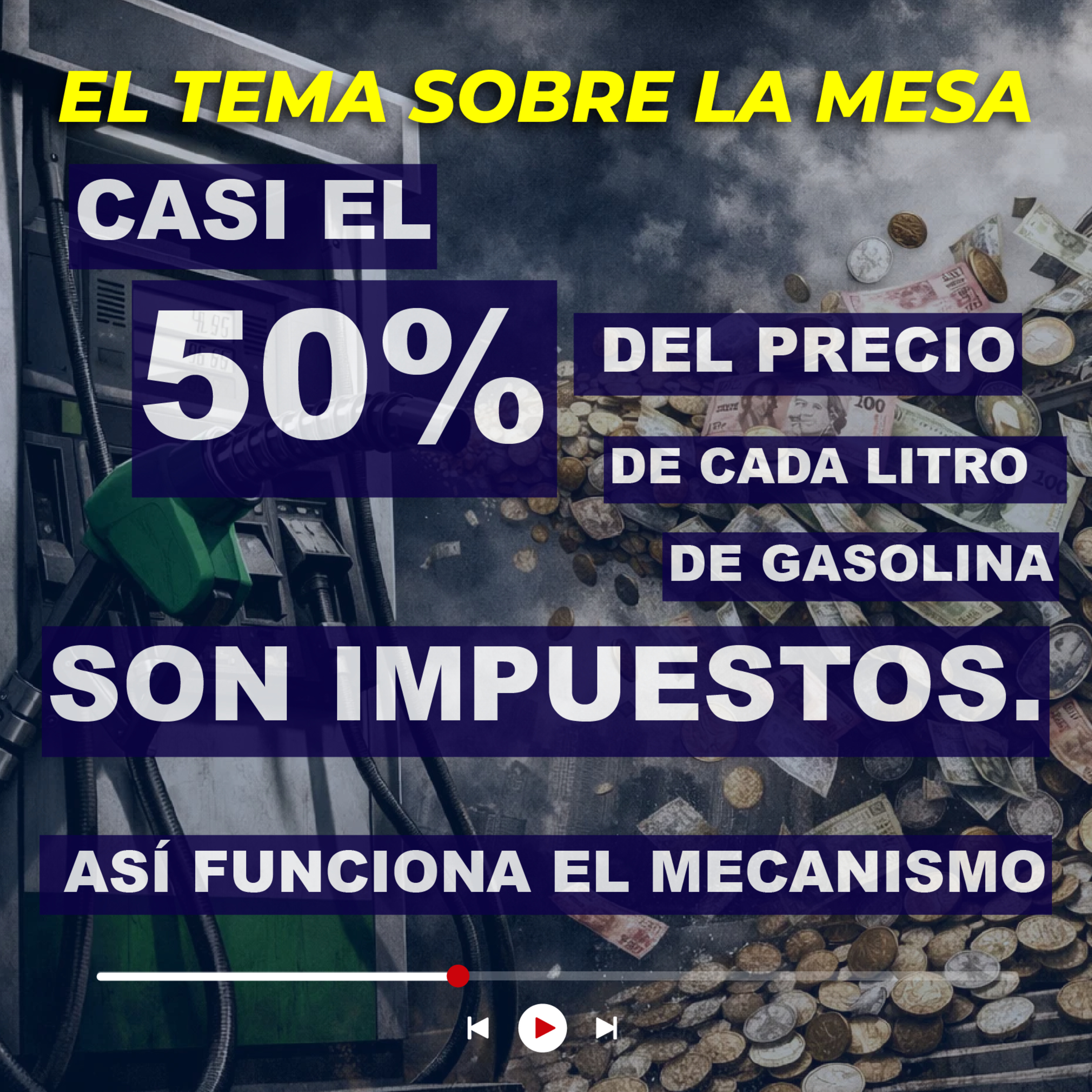 Casi el 50% del precio de cada litro de gasolina son impuestos. Así funciona el mecanismo episode artwork