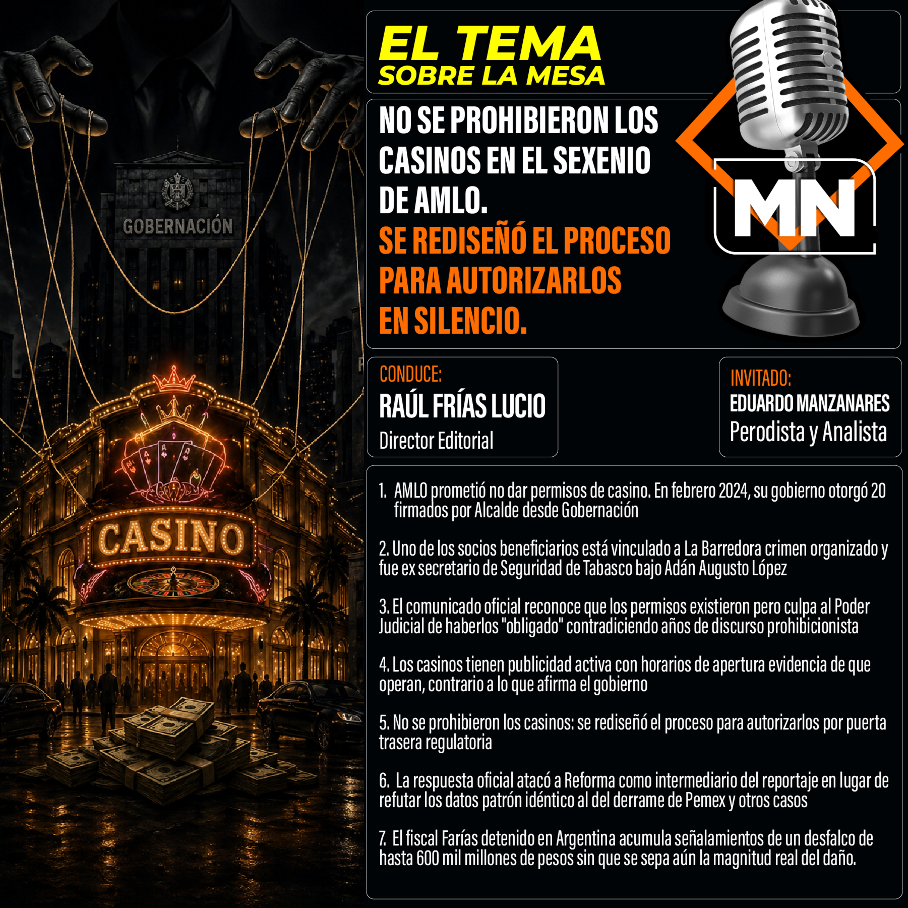 No se prohibieron los casinos en el sexenio de AMLO. Se rediseñó el proceso para autorizarlos en silencio