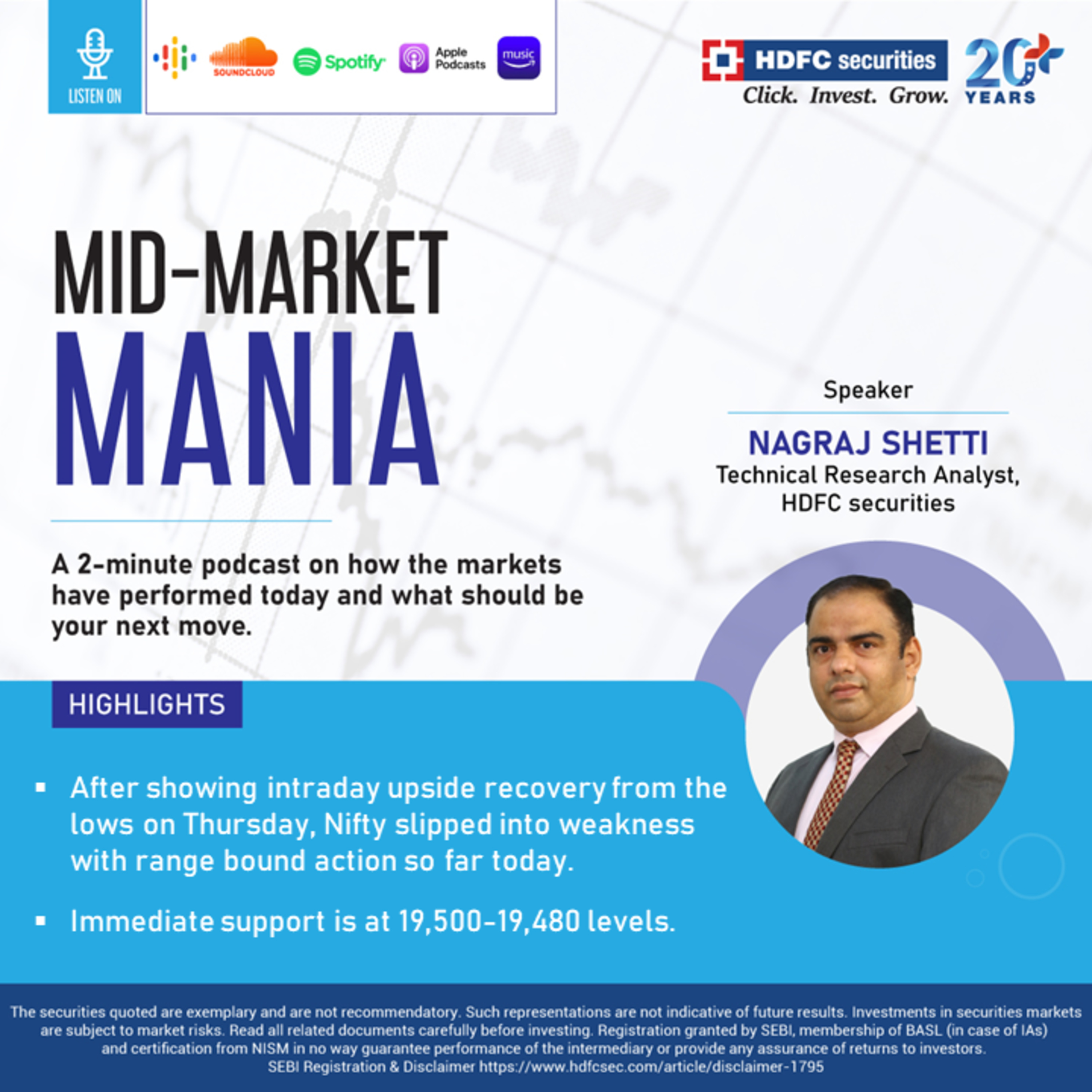 Mid- Day Market Commentary - 20/10/2023