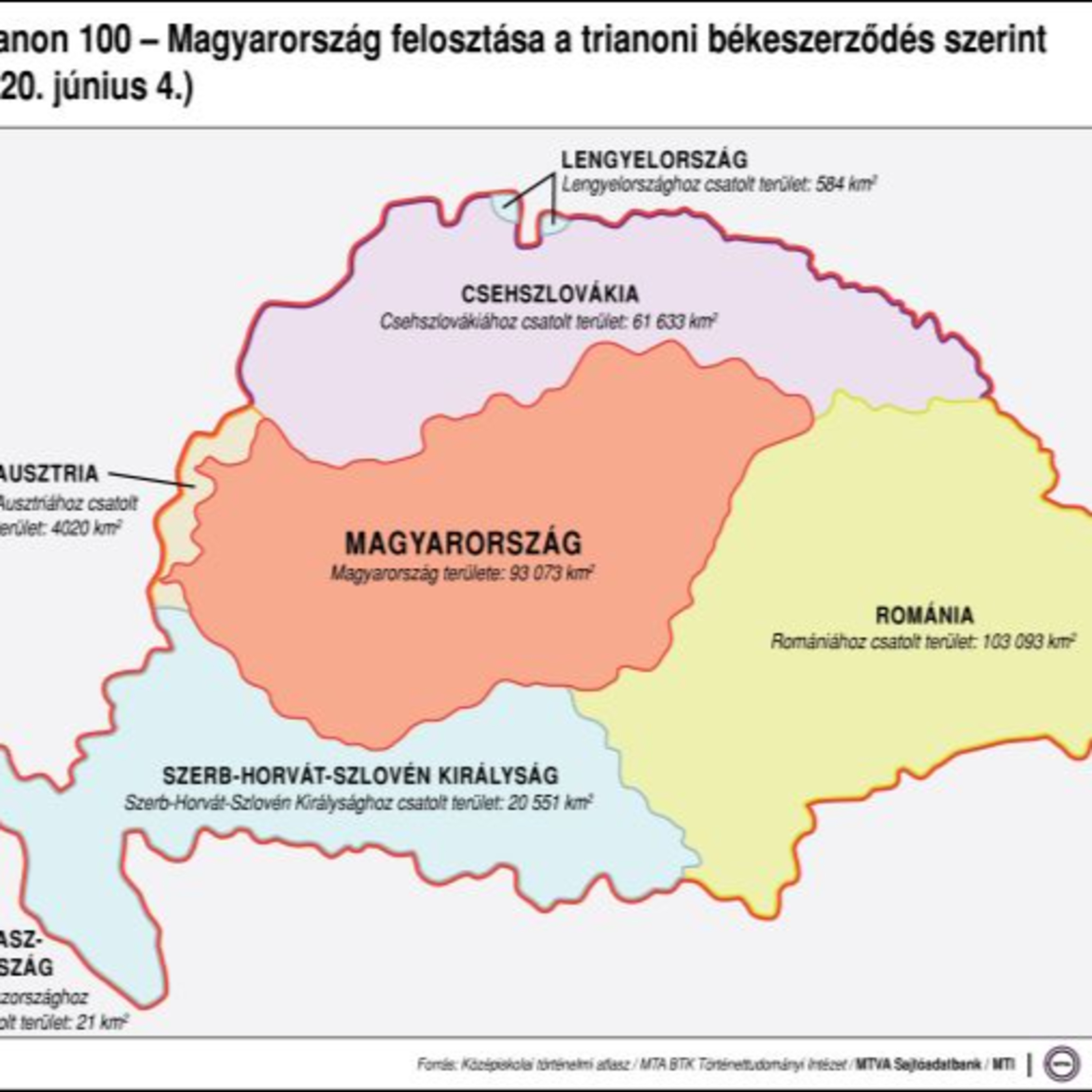 A trianoni békeszerződés aláírásának 105. évfordulója episode artwork