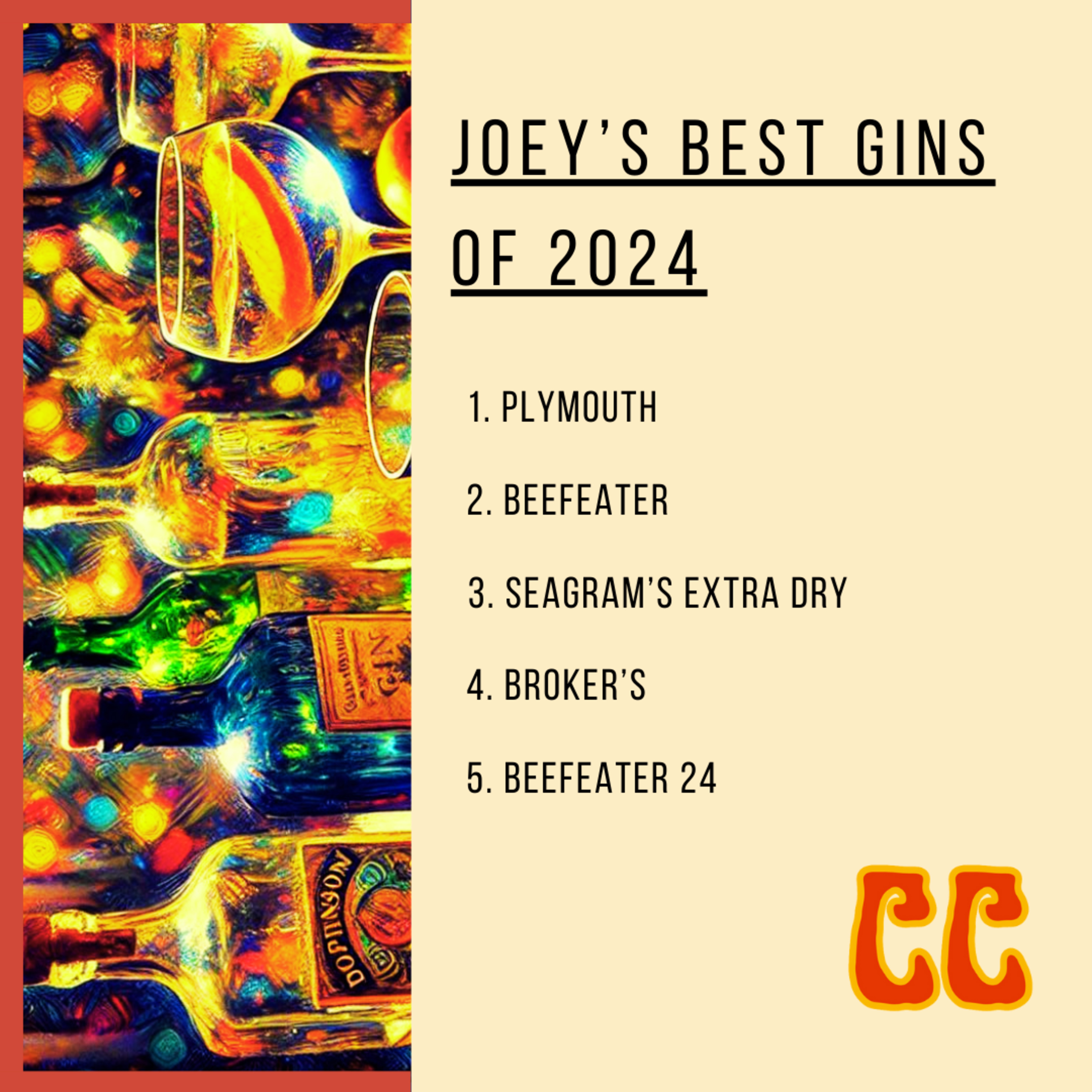 147 - Joey's Best Gins of 2024 episode artwork
