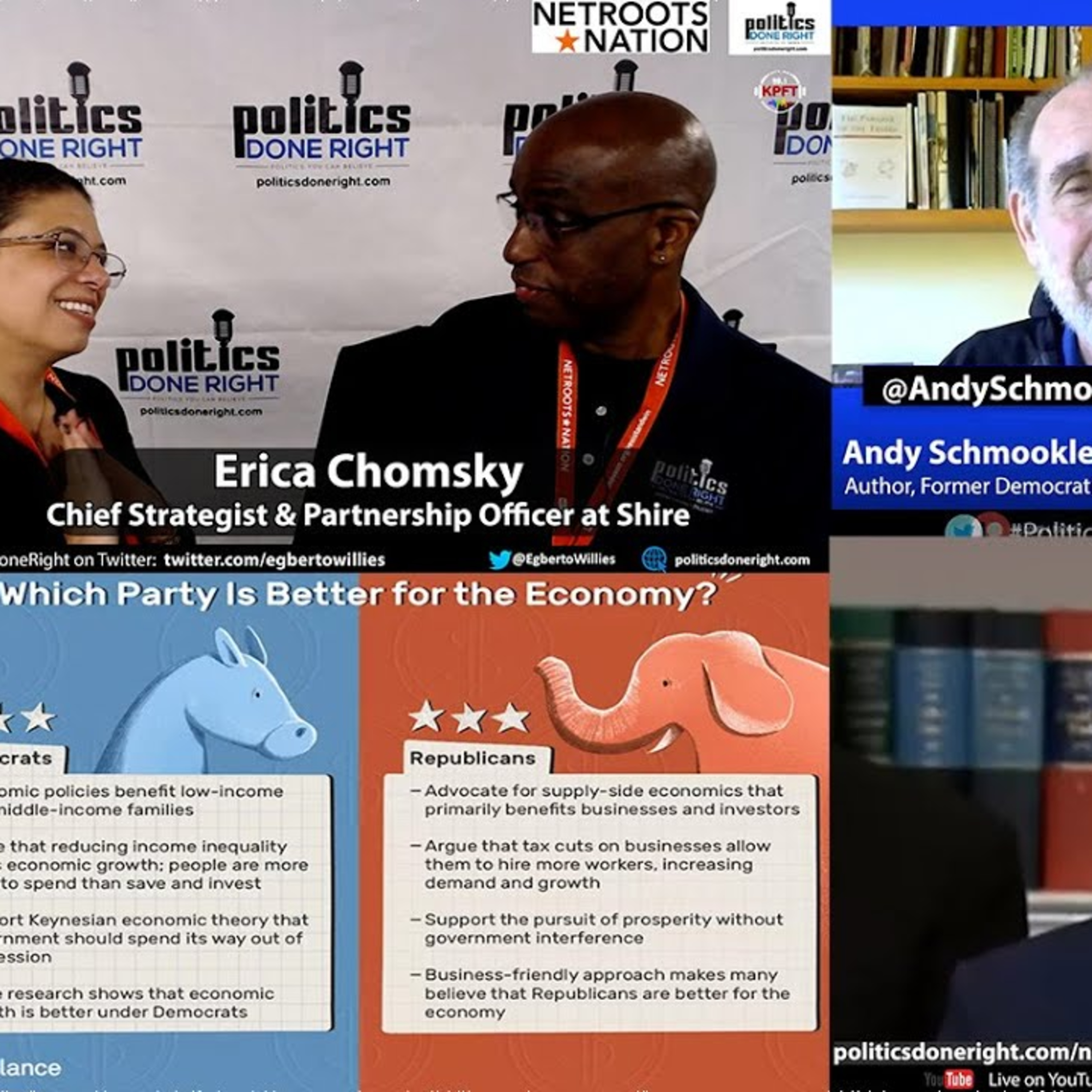 Schmookler on human nature. Organizing tool for Progressives. Dems better for the economy. episode artwork