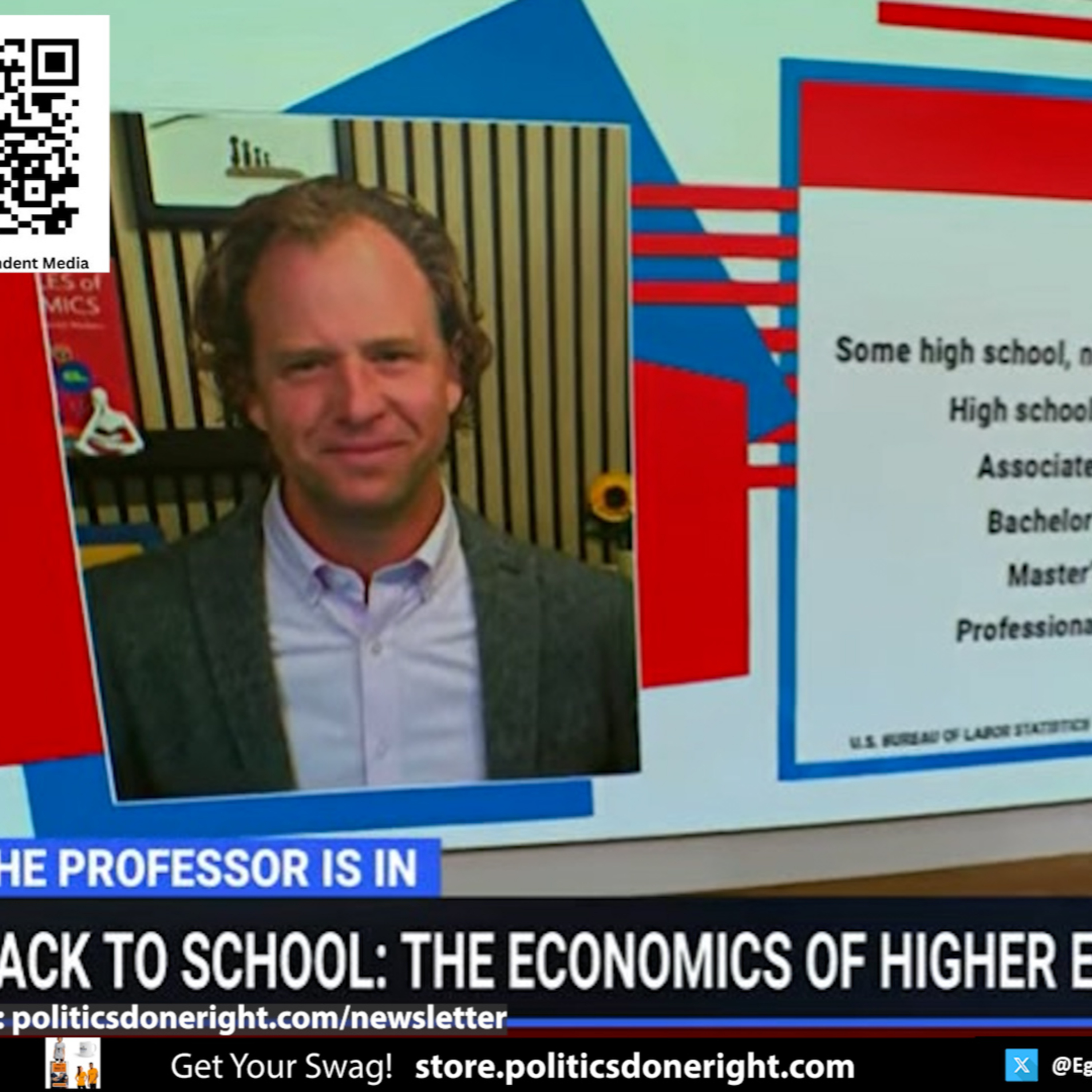 The economics of college does not speak well for the Right.