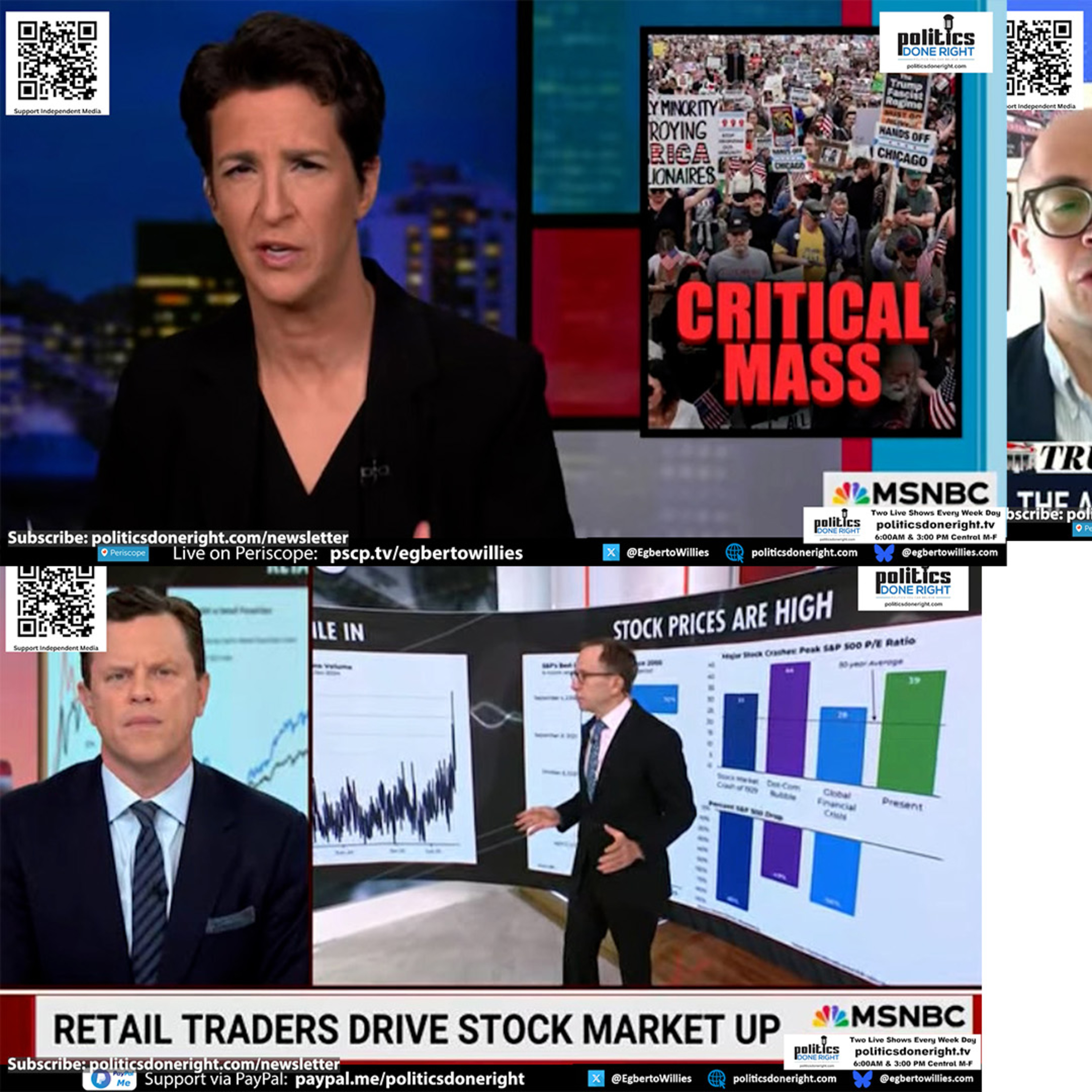 Tipping Point: #NoKings Protest Surge, Anti-Woke Tax Fallout, and the Looming Stock Crash