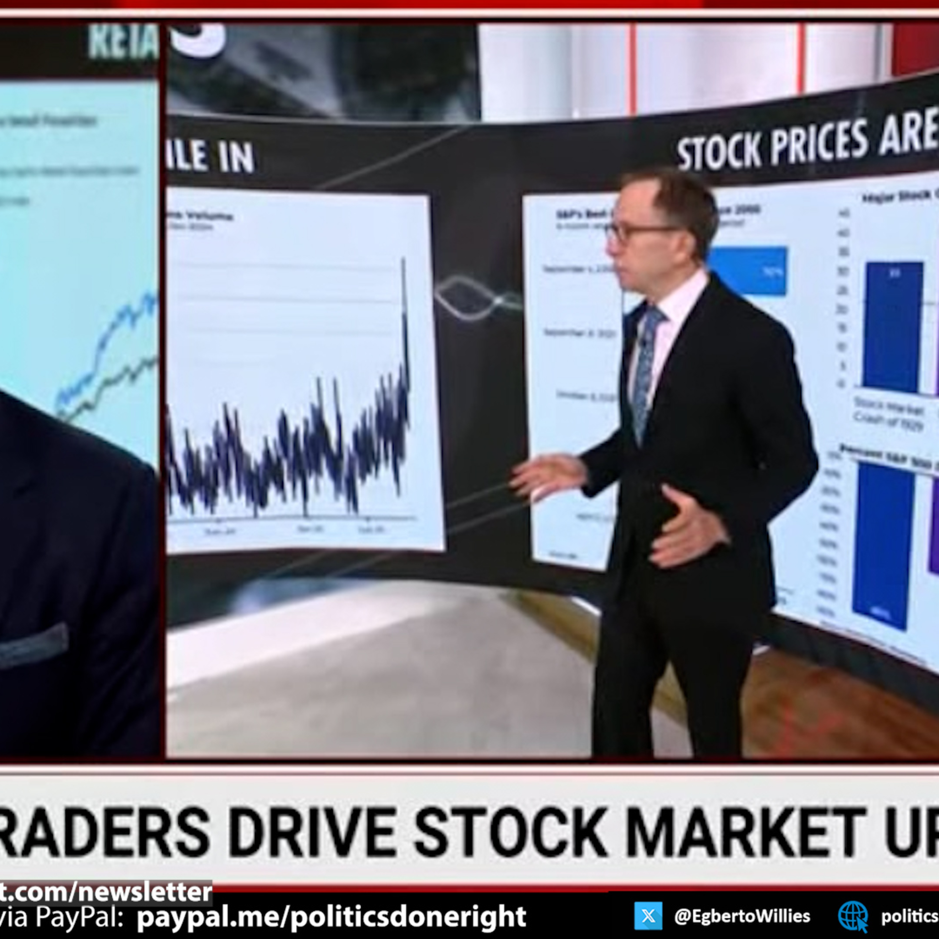Is the Stock Market About To Crash?