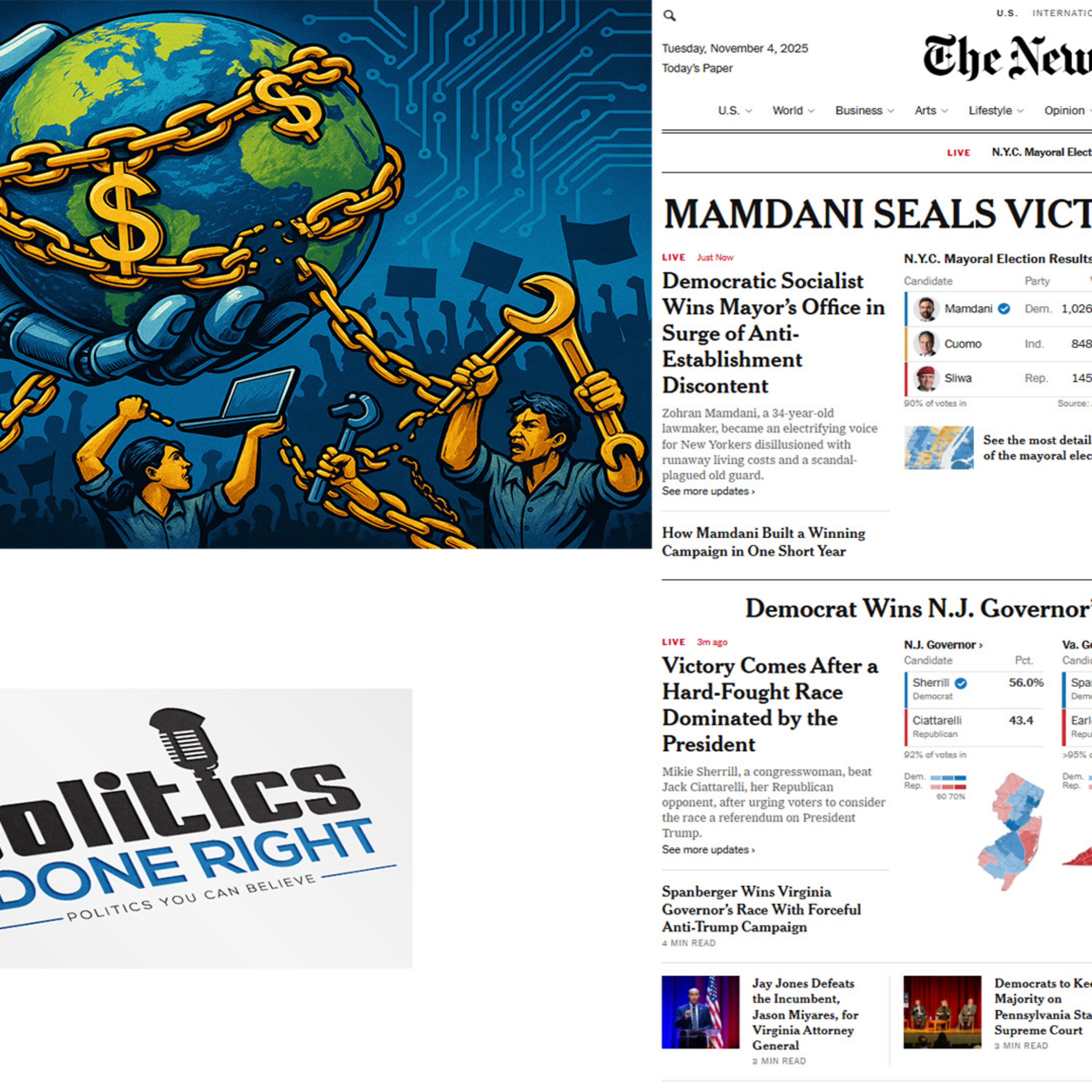 AI, Capitalism, and Democracy Collide: Election Results Expose America’s Turning Point AI, Capitalism, and Democracy Collide: Election Results Expose America’s Turning Point