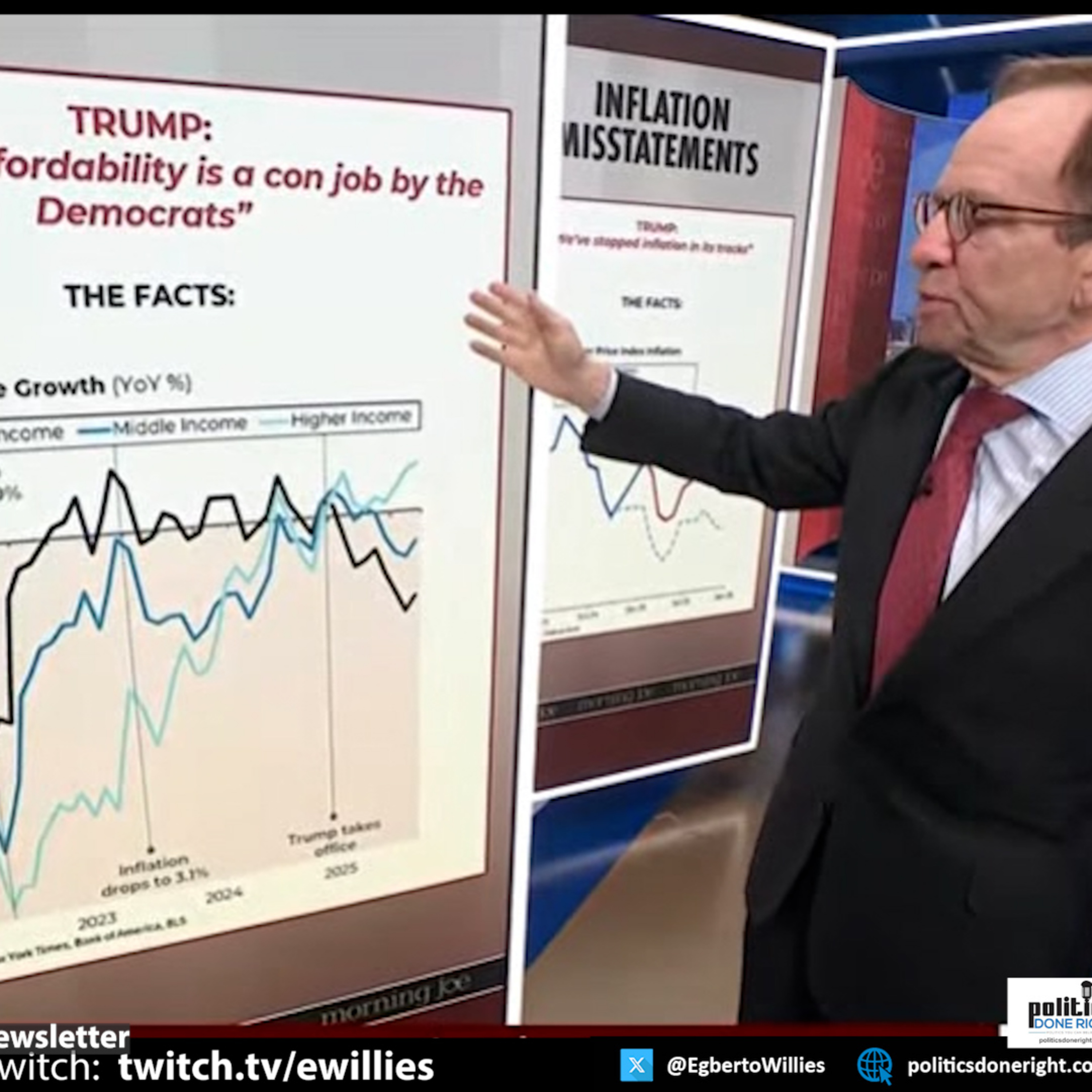Rattner Destroys Trump’s False Claims About Inflation, Tariffs, and Drug Prices