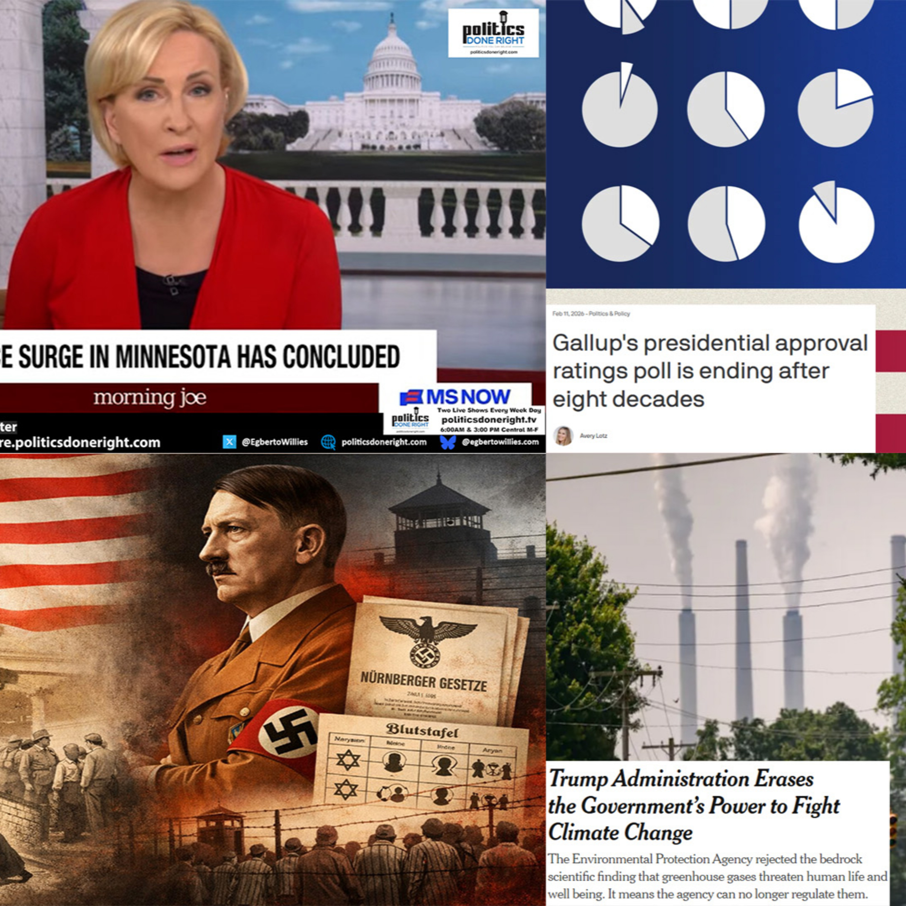 Gallup Ends Approval Polls as Climate Rules Fall, Jobs Sink, ICE Backlash Grows, History Warns