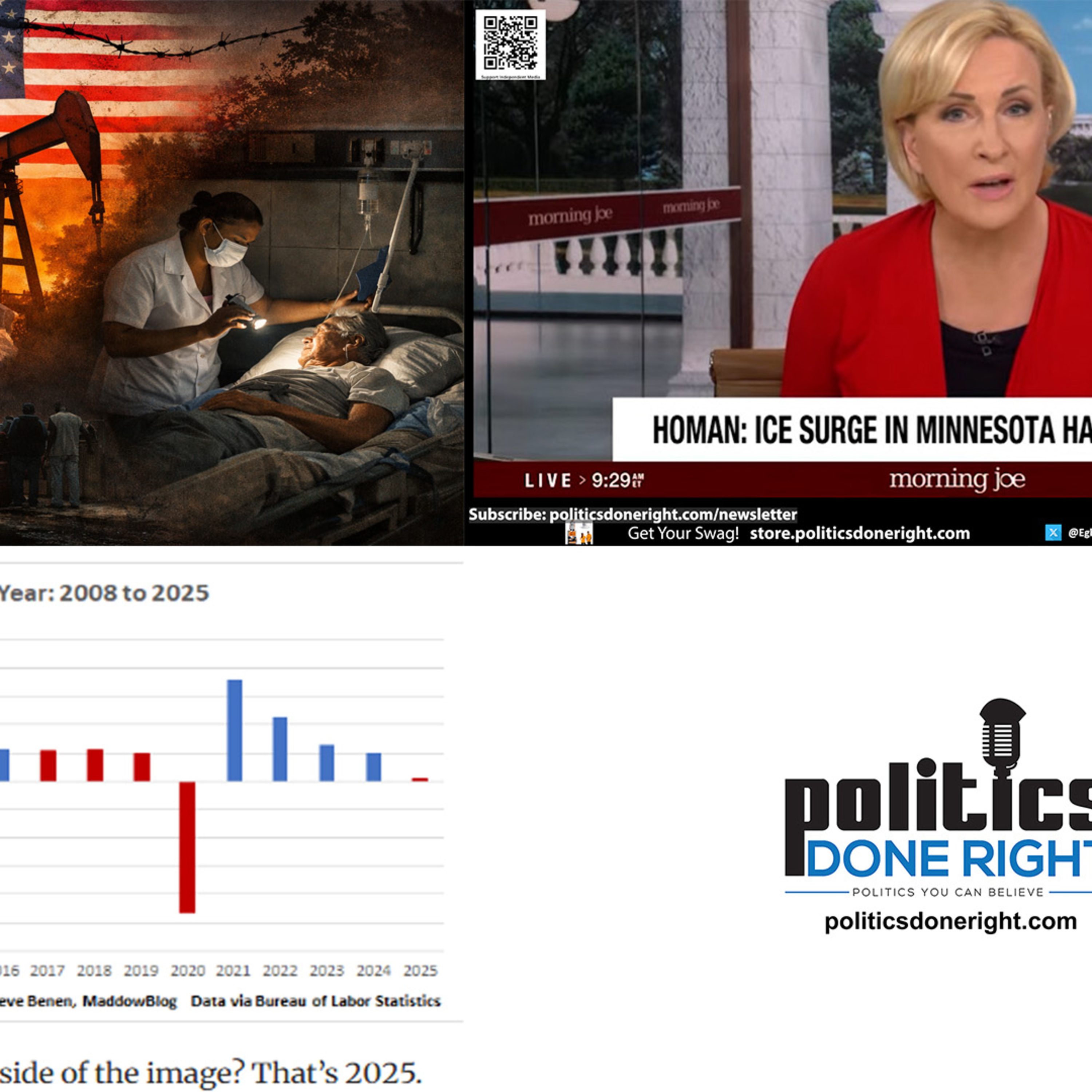 Slowest U.S. Job Growth in Years, ICE Outrage in Minnesota & Cuba’s Crisis From U.S. Sanctions