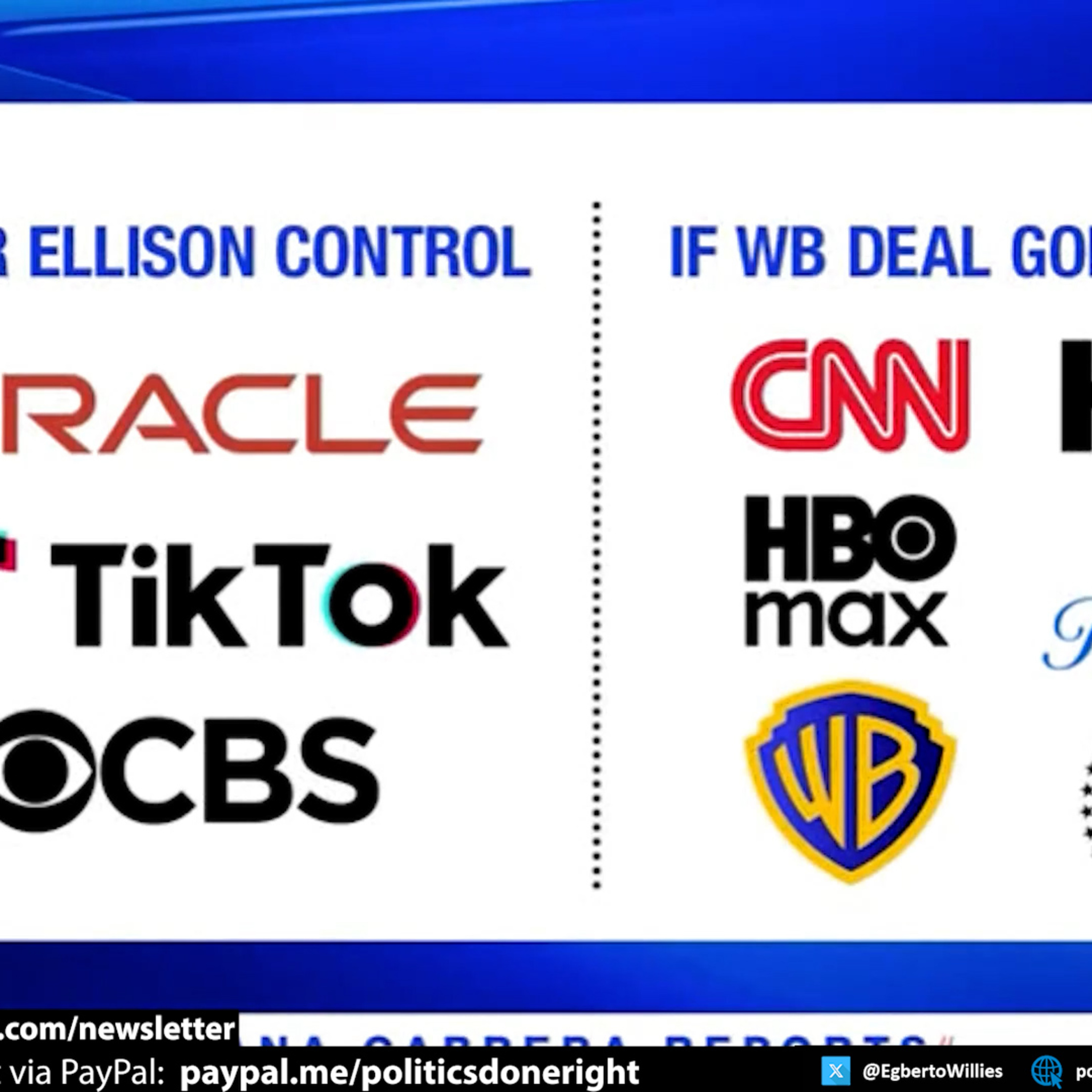 The Death of Mainstream Media? Paramount’s Power Grab Explained
