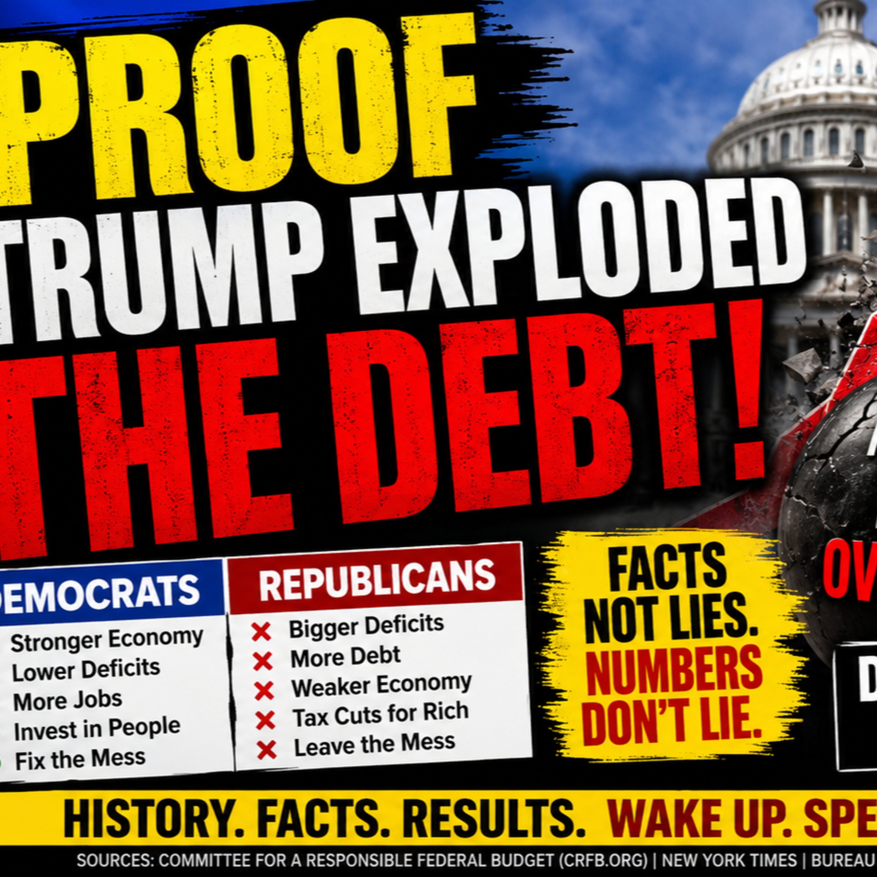 Republican Fiscal Fraud: Trump Debt Soars as Democrats Clean Up the Mess