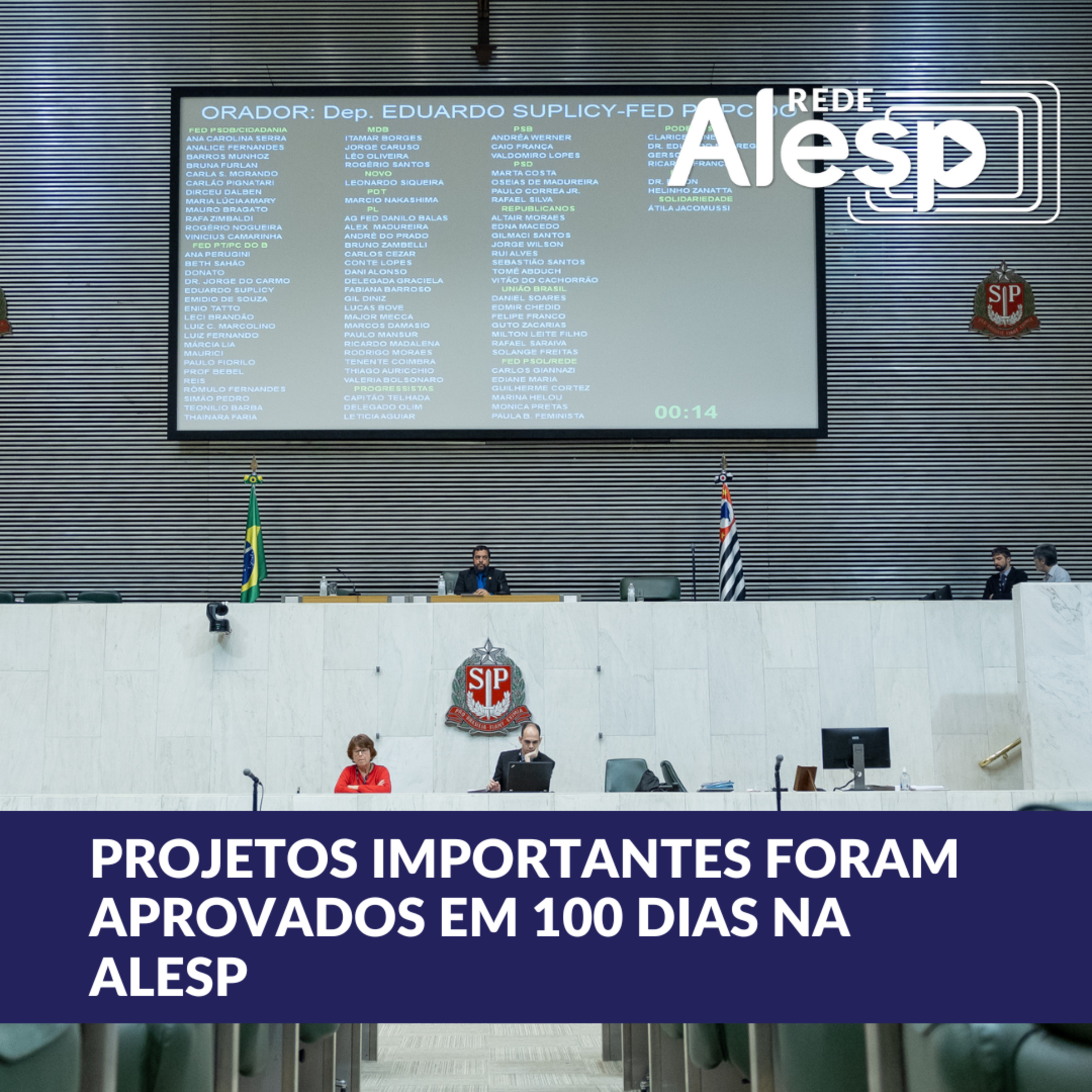 Reajuste salarial, construção de moradias: veja os projetos aprovados em 100 dias de trabalho da Alesp episode artwork