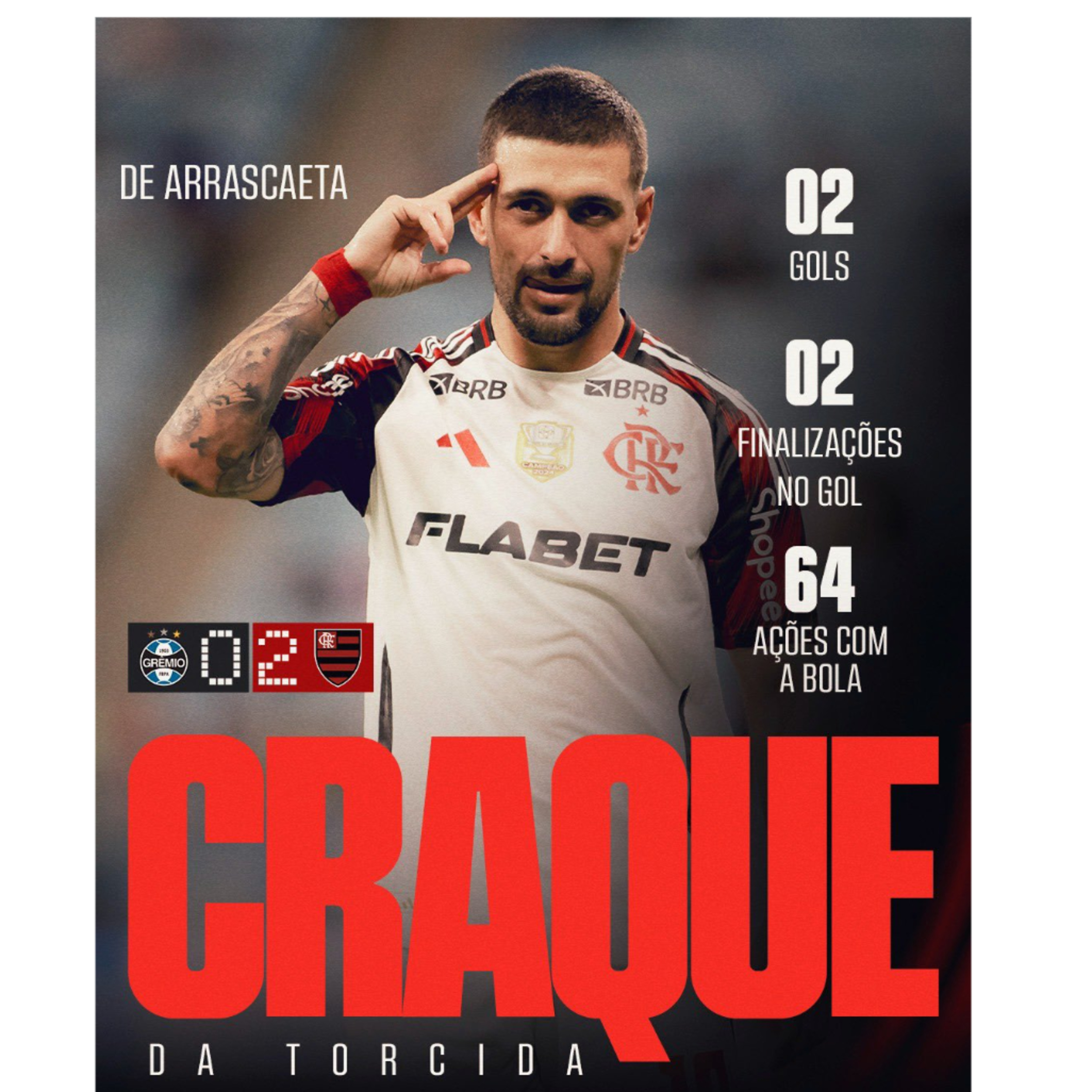 Flamengo x Grêmio, 3ª rodada Br episode artwork