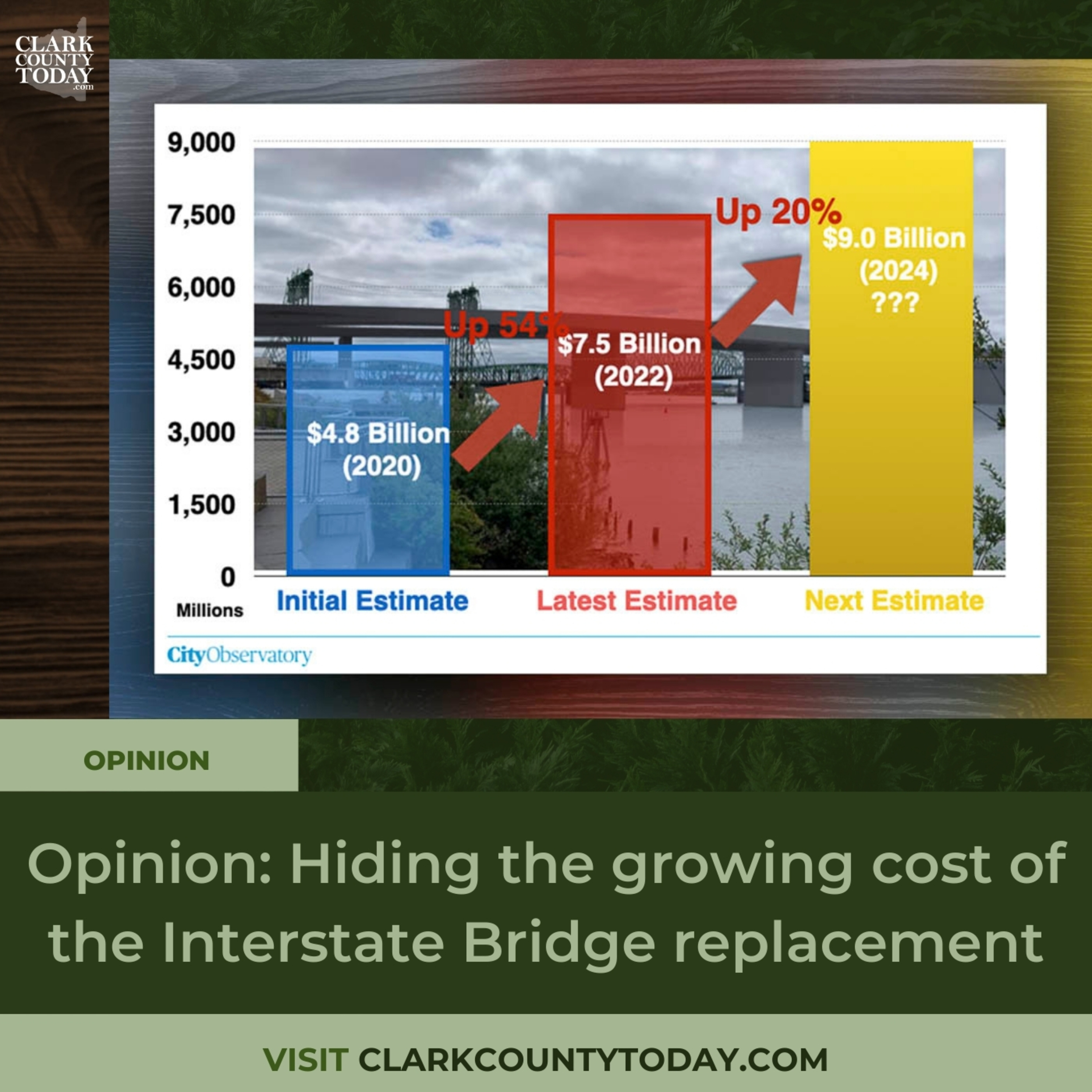 Opinion: Hiding the growing cost of the Interstate Bridge replacement