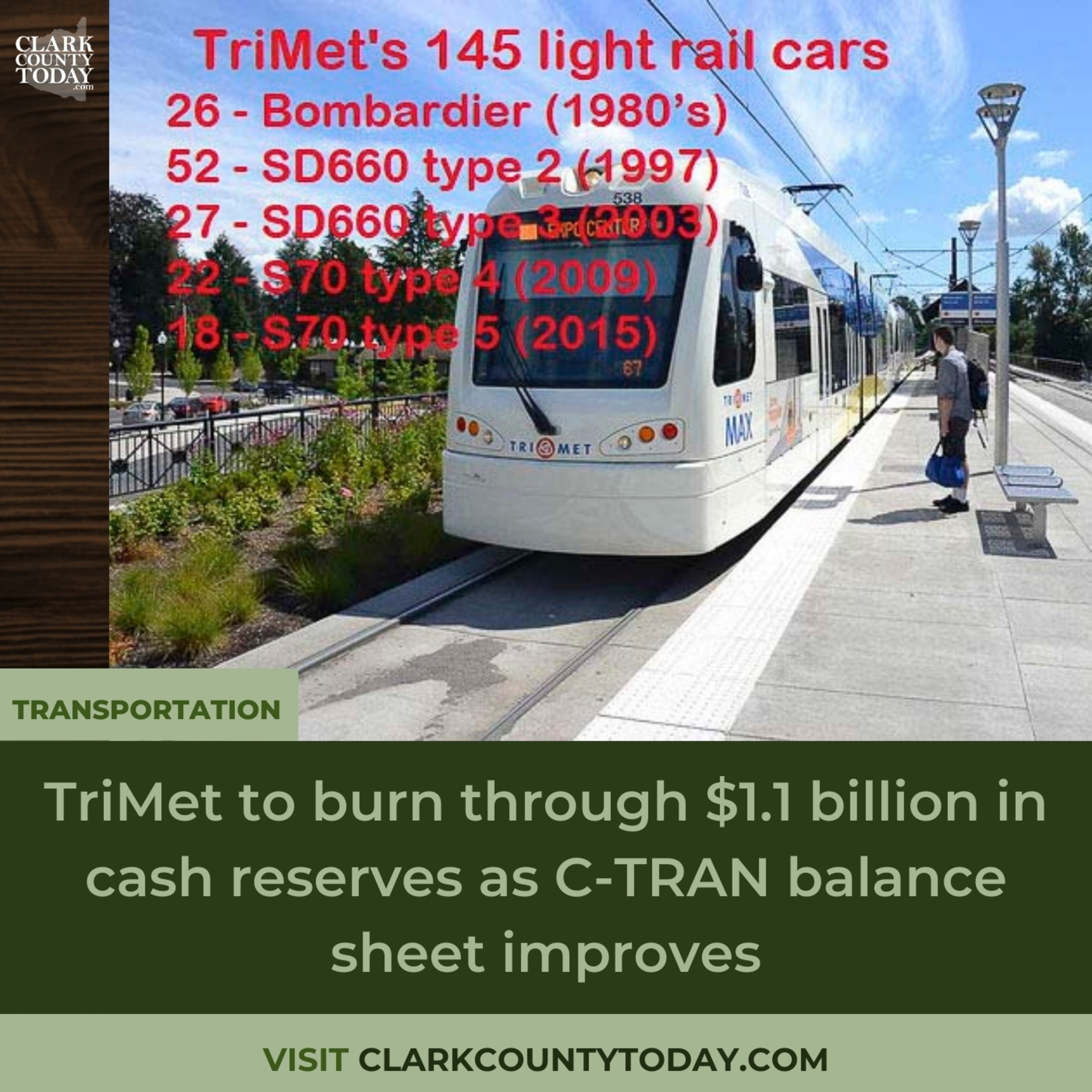 TriMet to burn through $1.1 billion in cash reserves as C-TRAN balance sheet improves