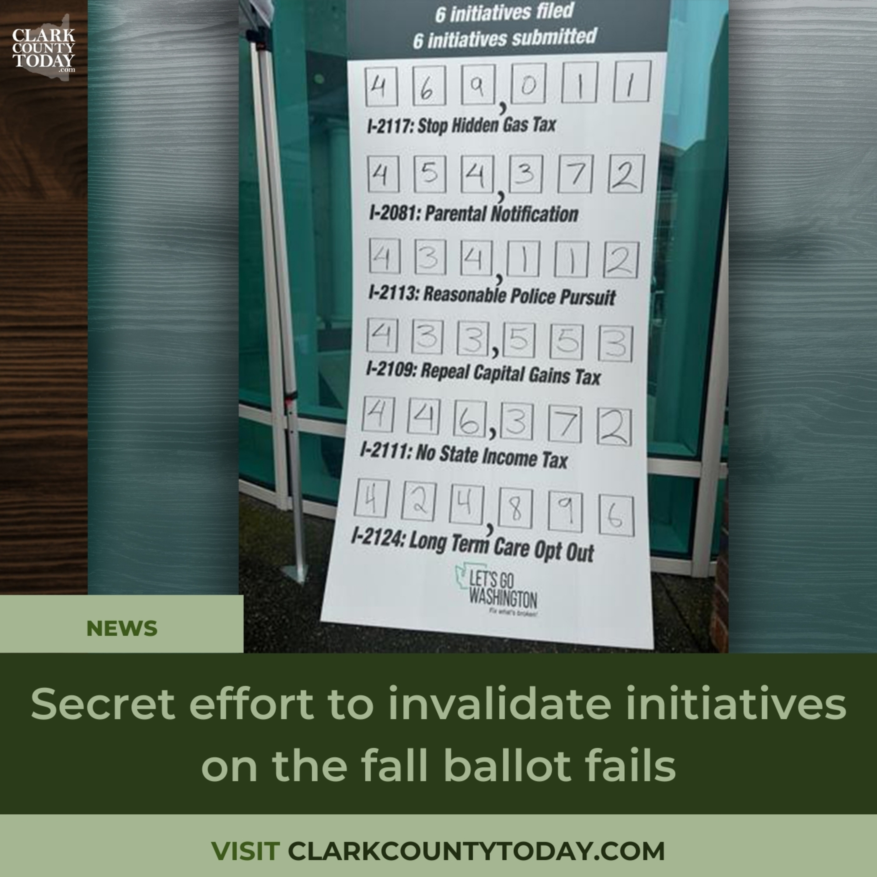 Secret effort to invalidate initiatives on the fall ballot fails