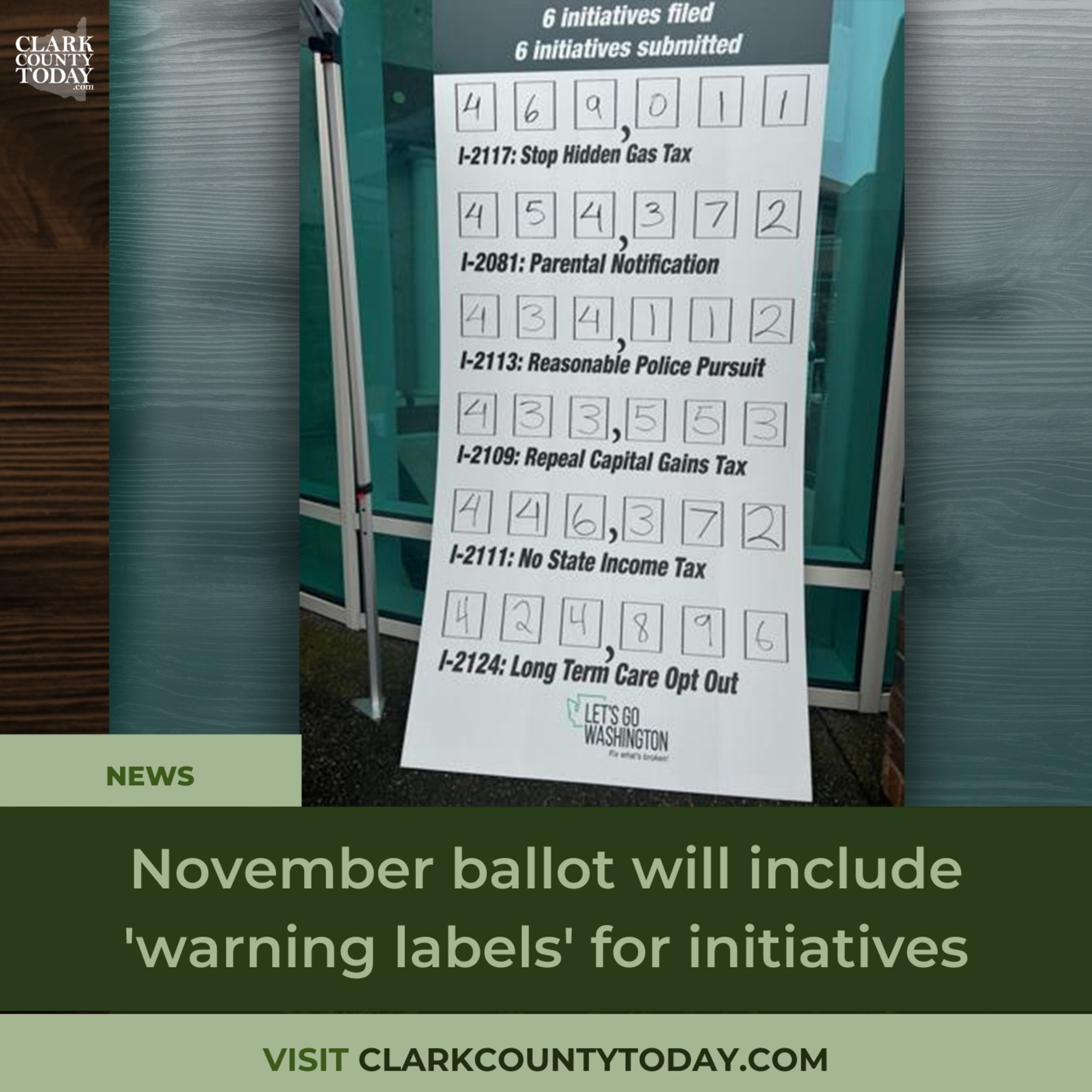 November ballot will include 'warning labels' for initiatives