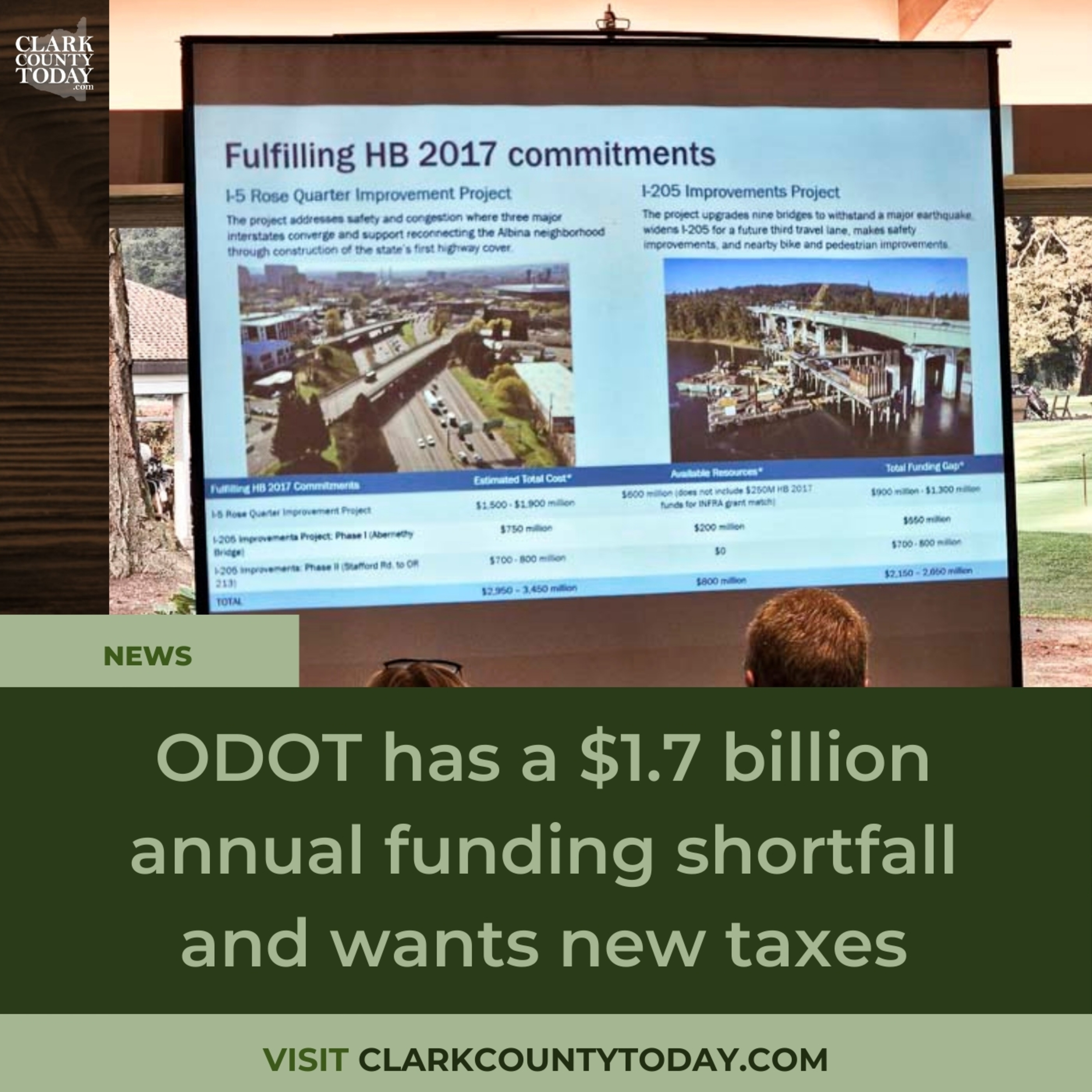 ODOT has a $1.7 billion annual funding shortfall and wants new taxes