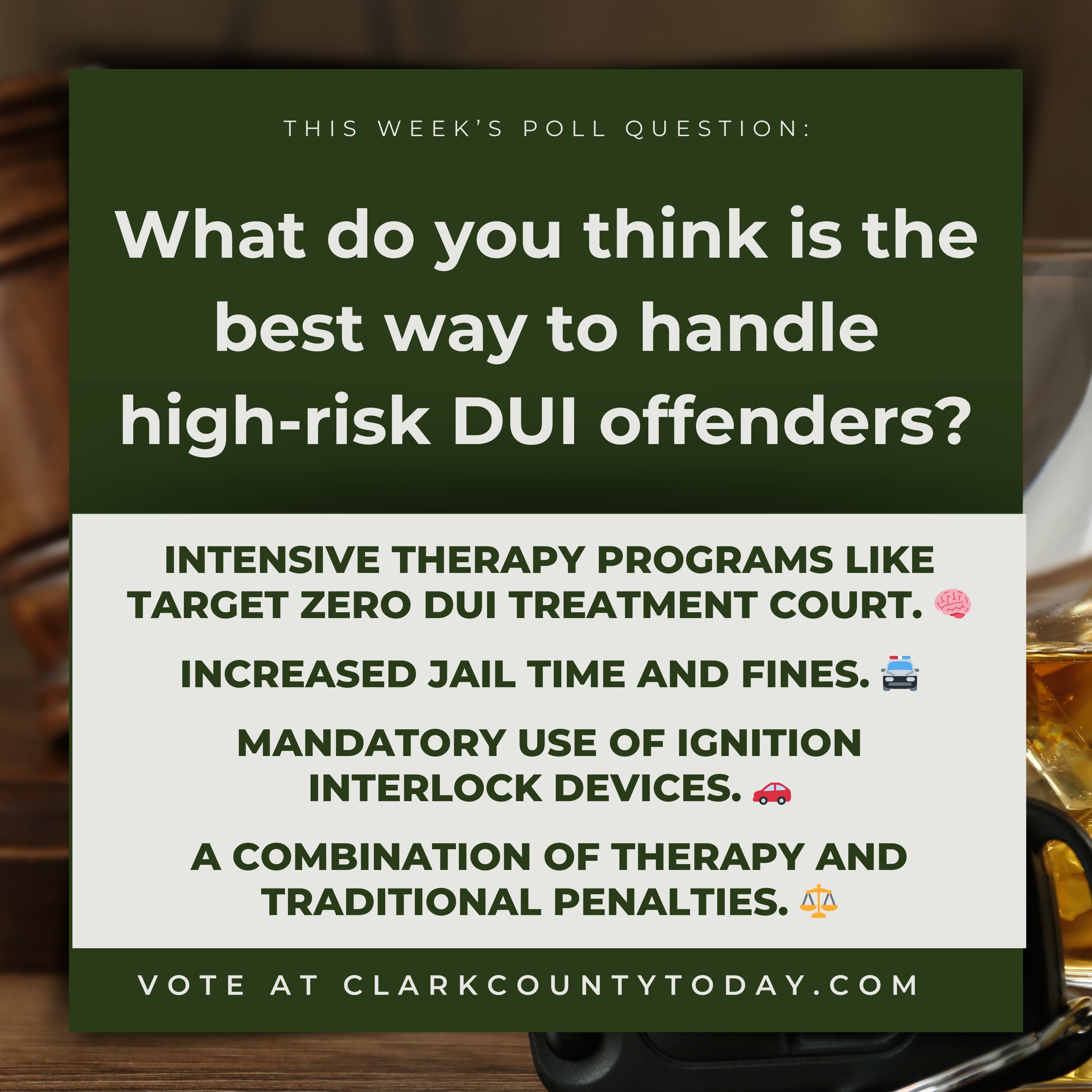 POLL: What do you think is the best way to handle high-risk DUI offenders?