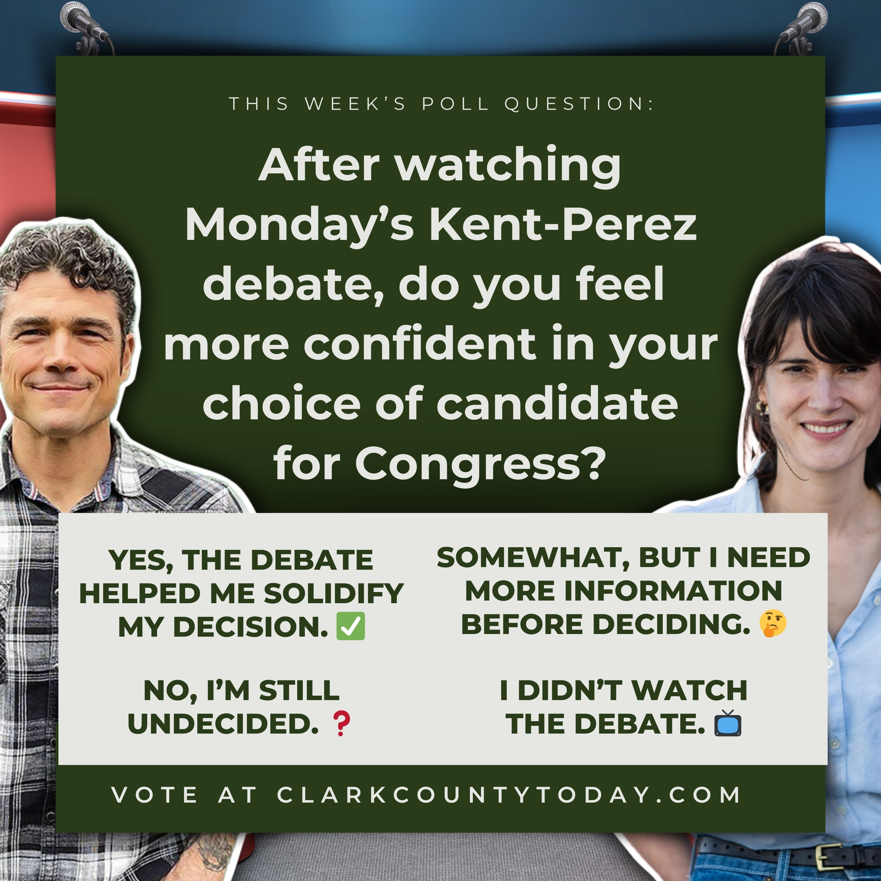 POLL: After watching Monday’s Kent-Perez debate, do you feel more confident in your choice of candidate for Congress?