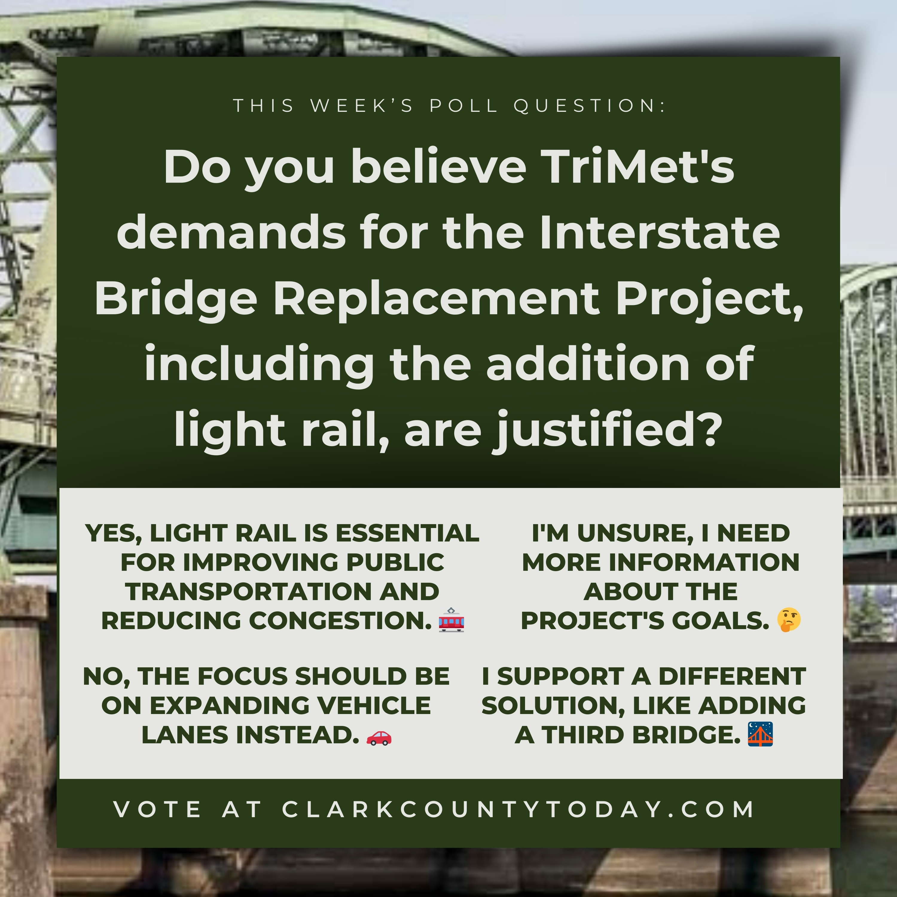 POLL: Should TriMet's Demands for Light Rail in the Interstate Bridge Project Be Prioritized?