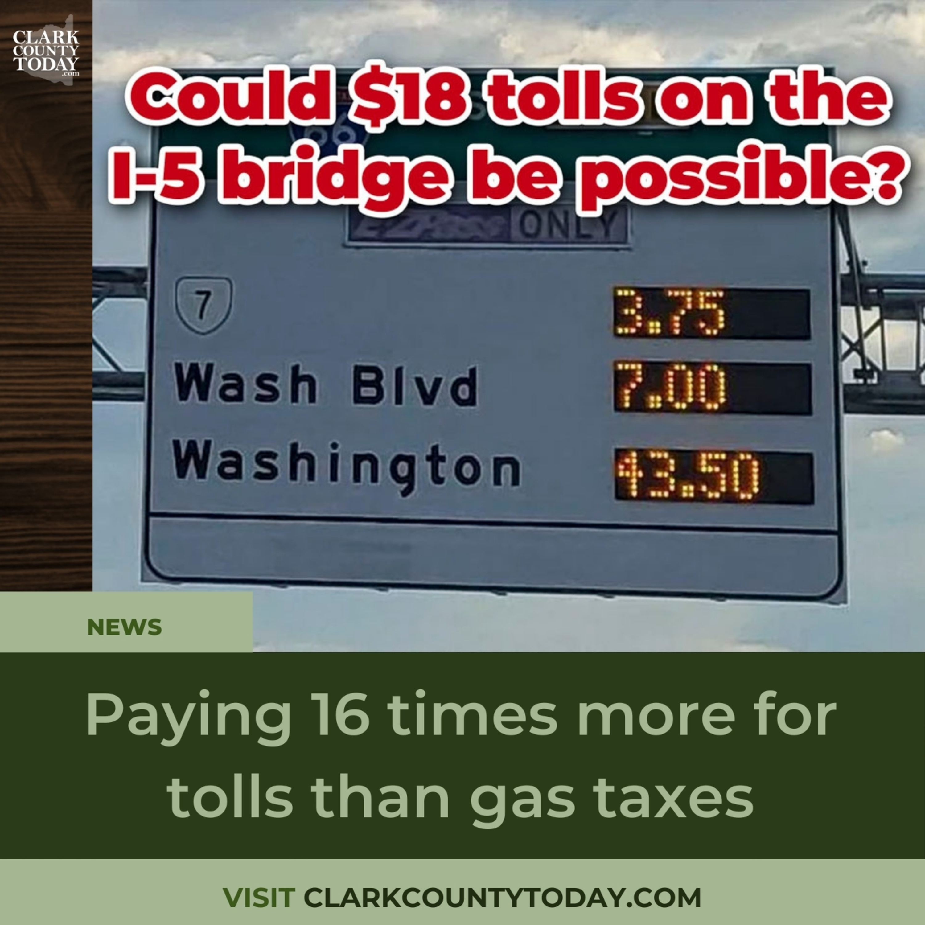 Paying 16 times more for tolls than gas taxes