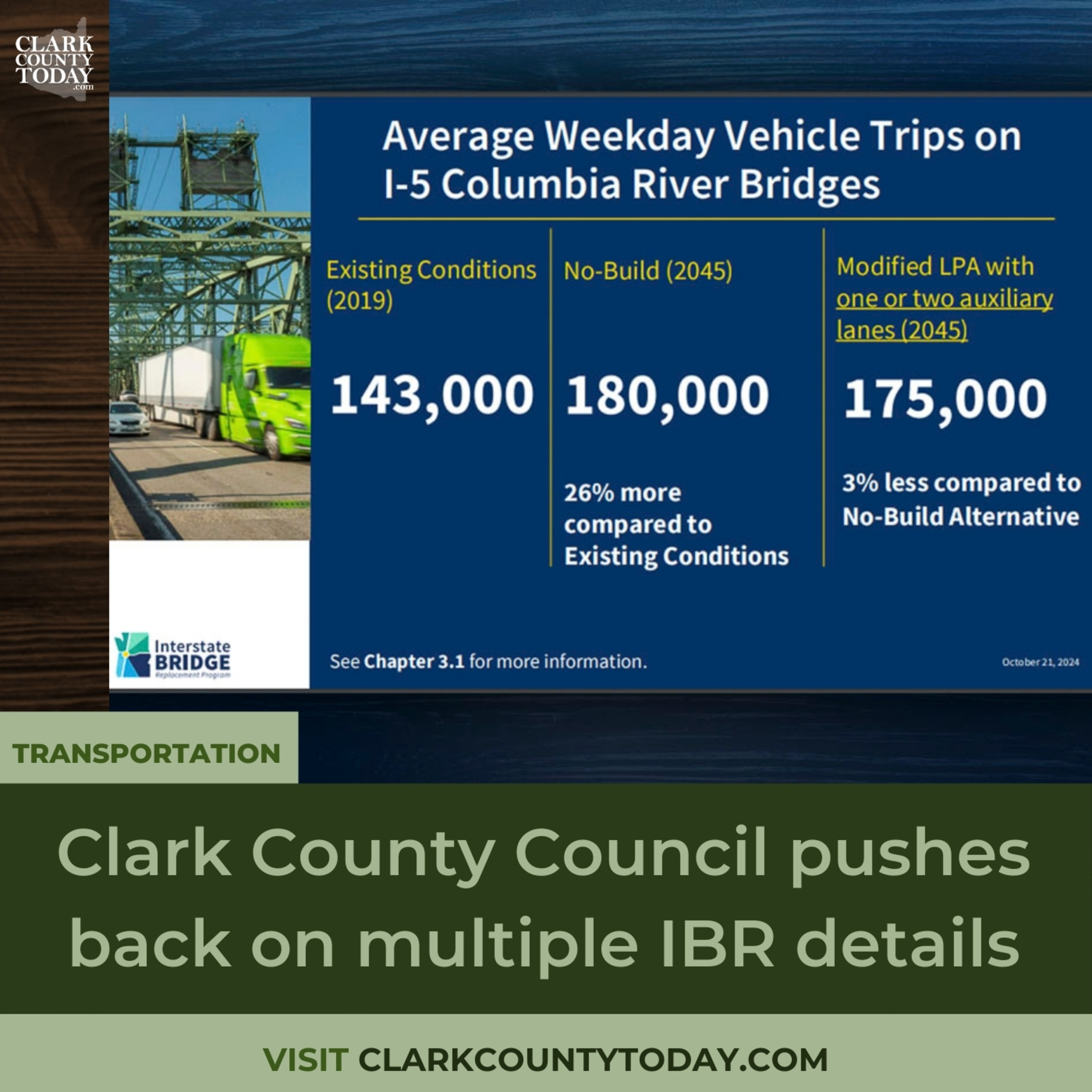 Clark County Council pushes back on multiple IBR details