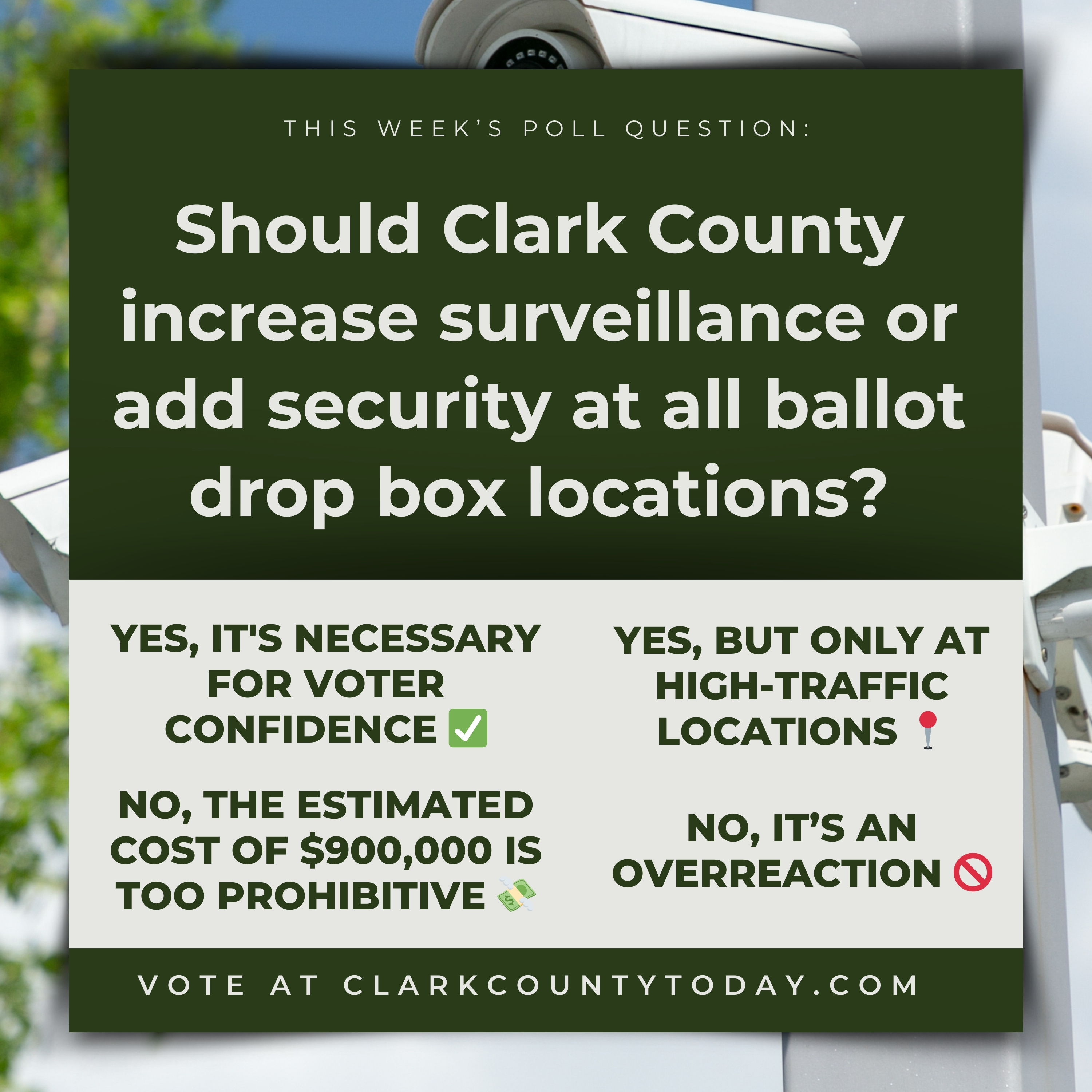 POLL: Should Clark County increase surveillance or add security at all ballot drop box locations?