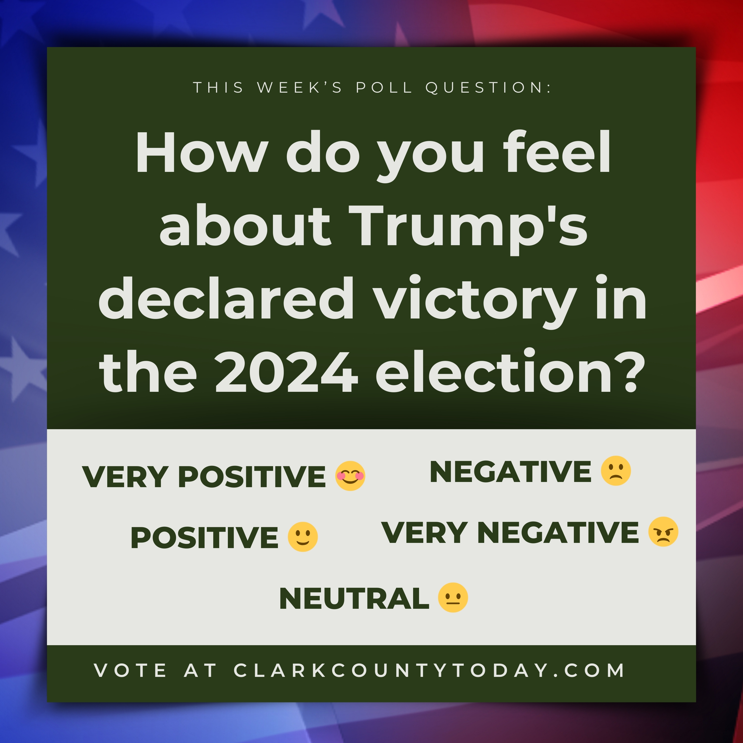 POLL: How do you feel about Trump's declared victory in the 2024 election?