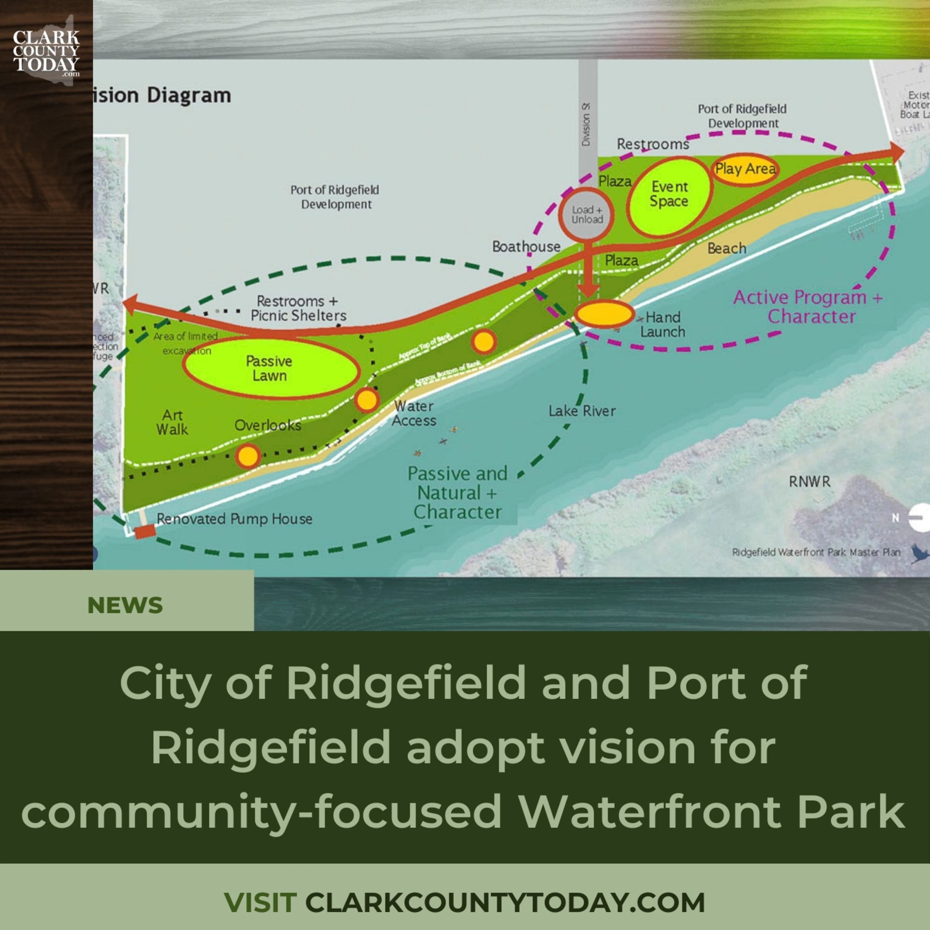 City of Ridgefield and Port of Ridgefield adopt vision for community-focused Waterfront Park