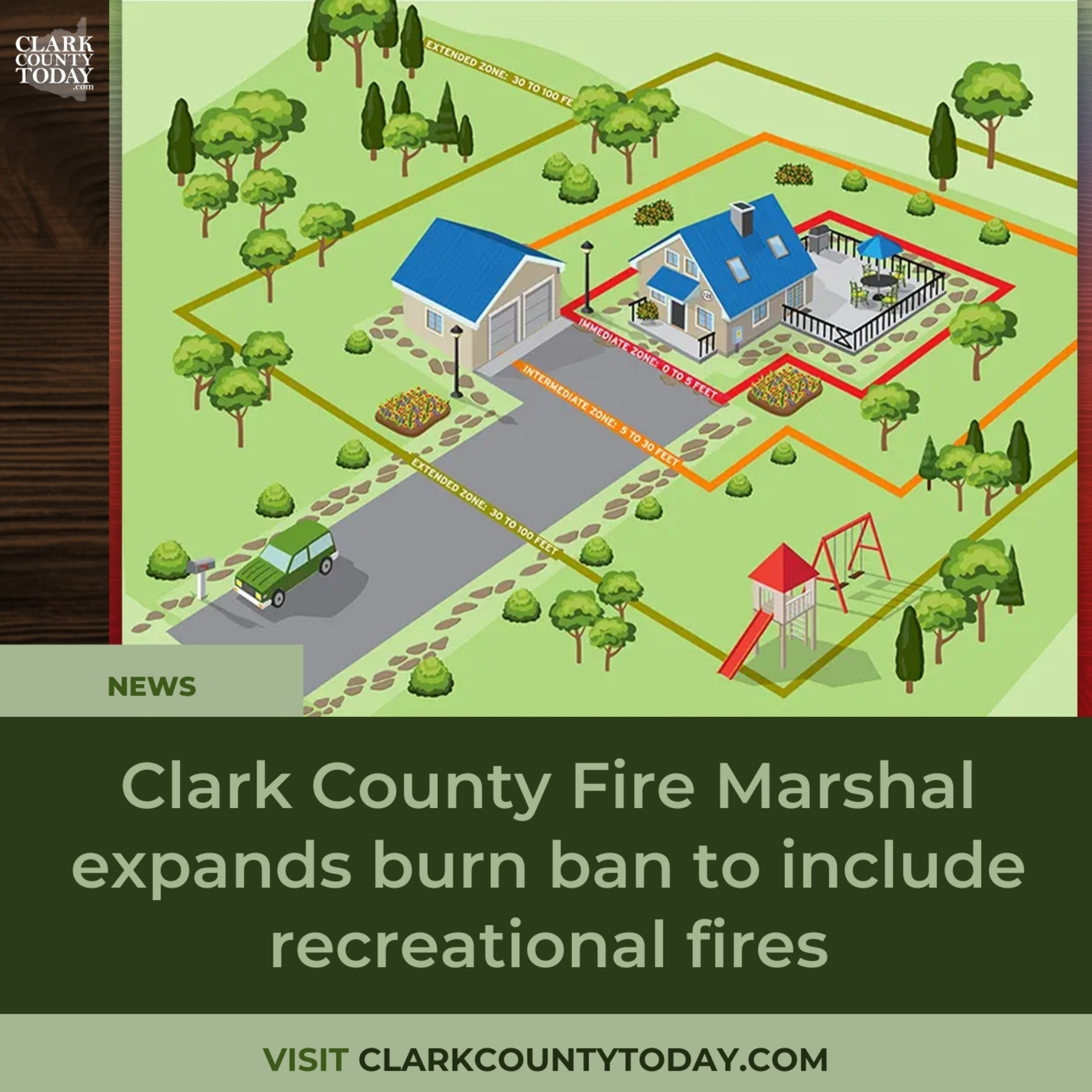 Clark County Fire Marshal expands burn ban to include recreational fires