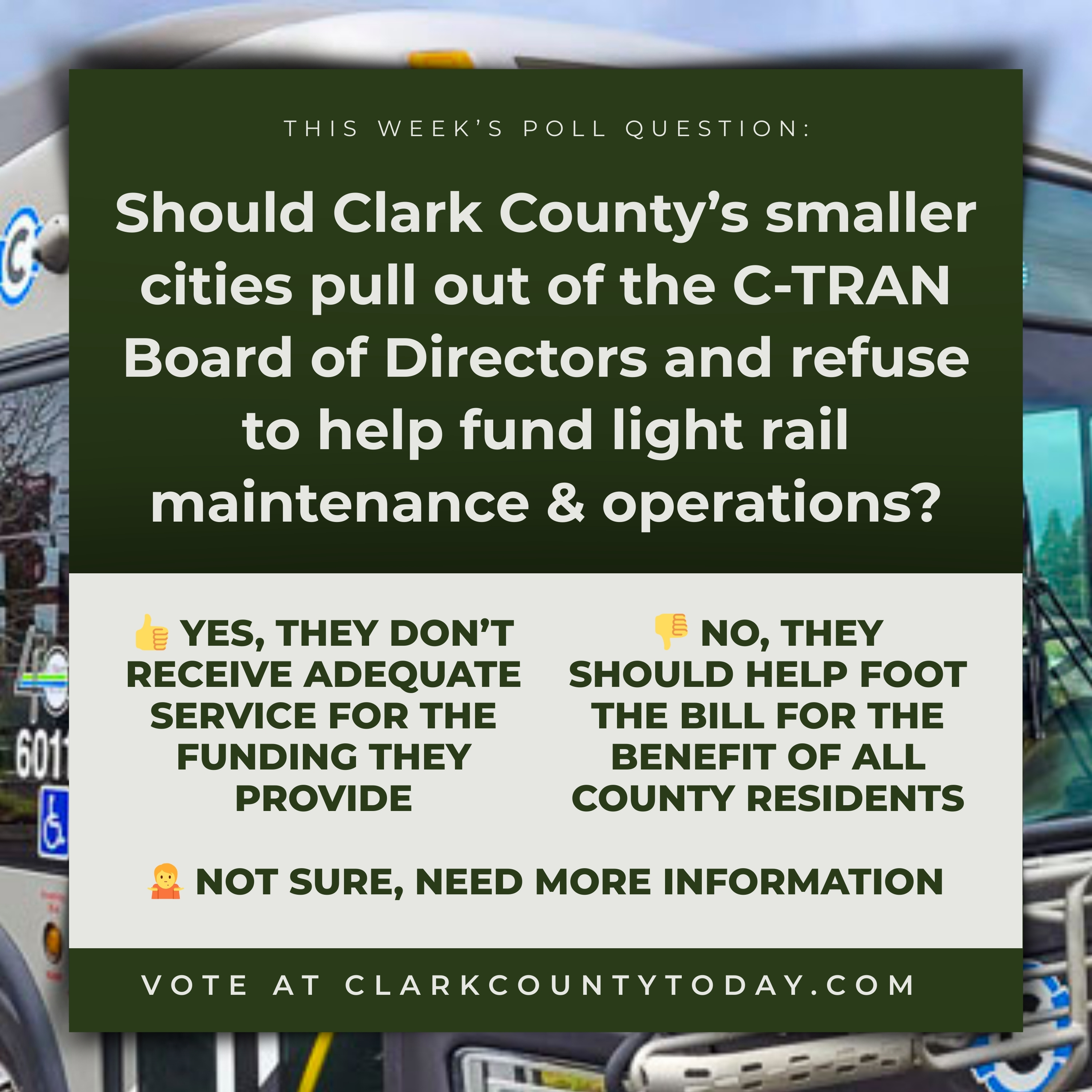 POLL: Should Clark County’s smaller cities pull out of the C-TRAN Board of Directors and refuse to help fund light rail maintenance & operations?