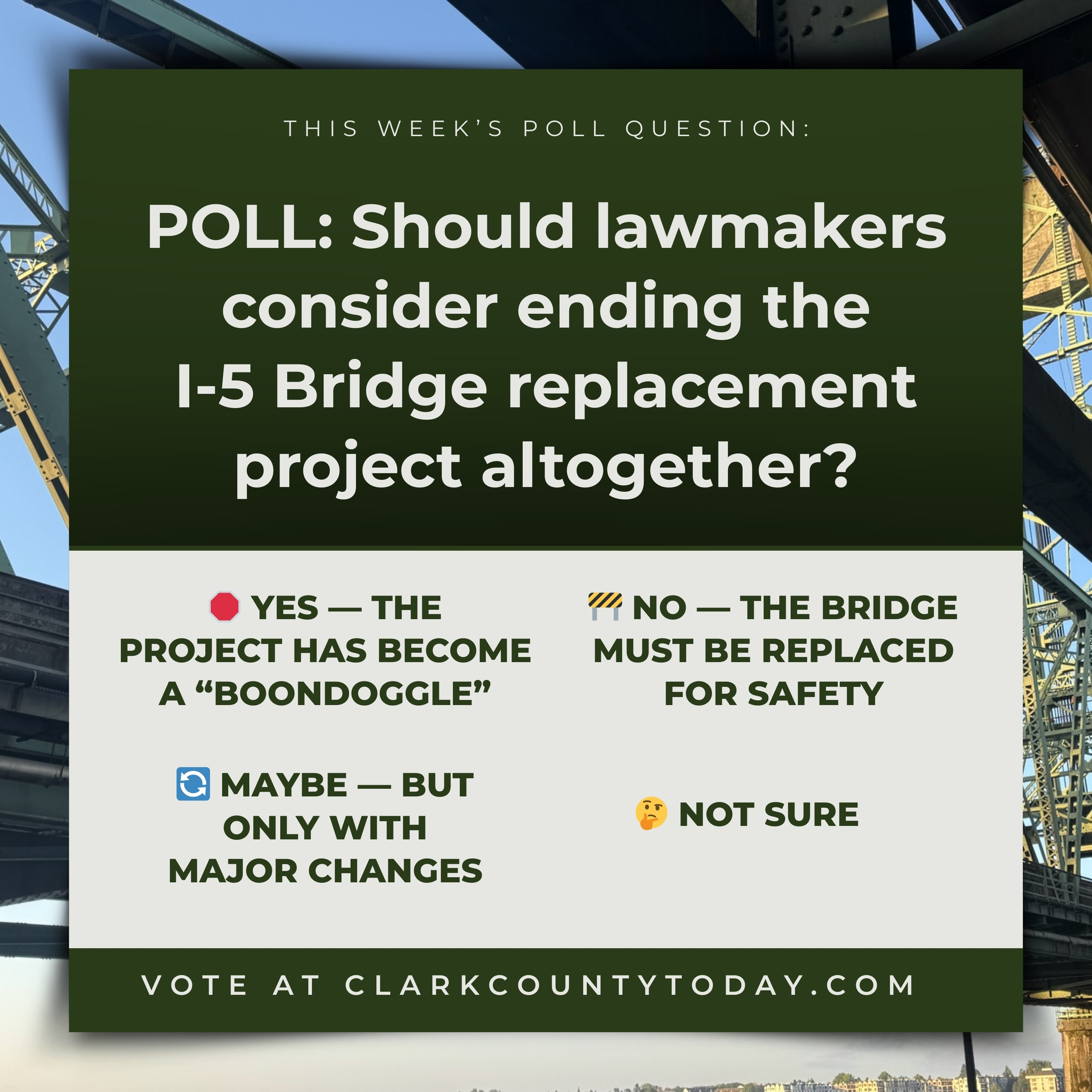 POLL: Should lawmakers consider ending the I-5 Bridge replacement project altogether?