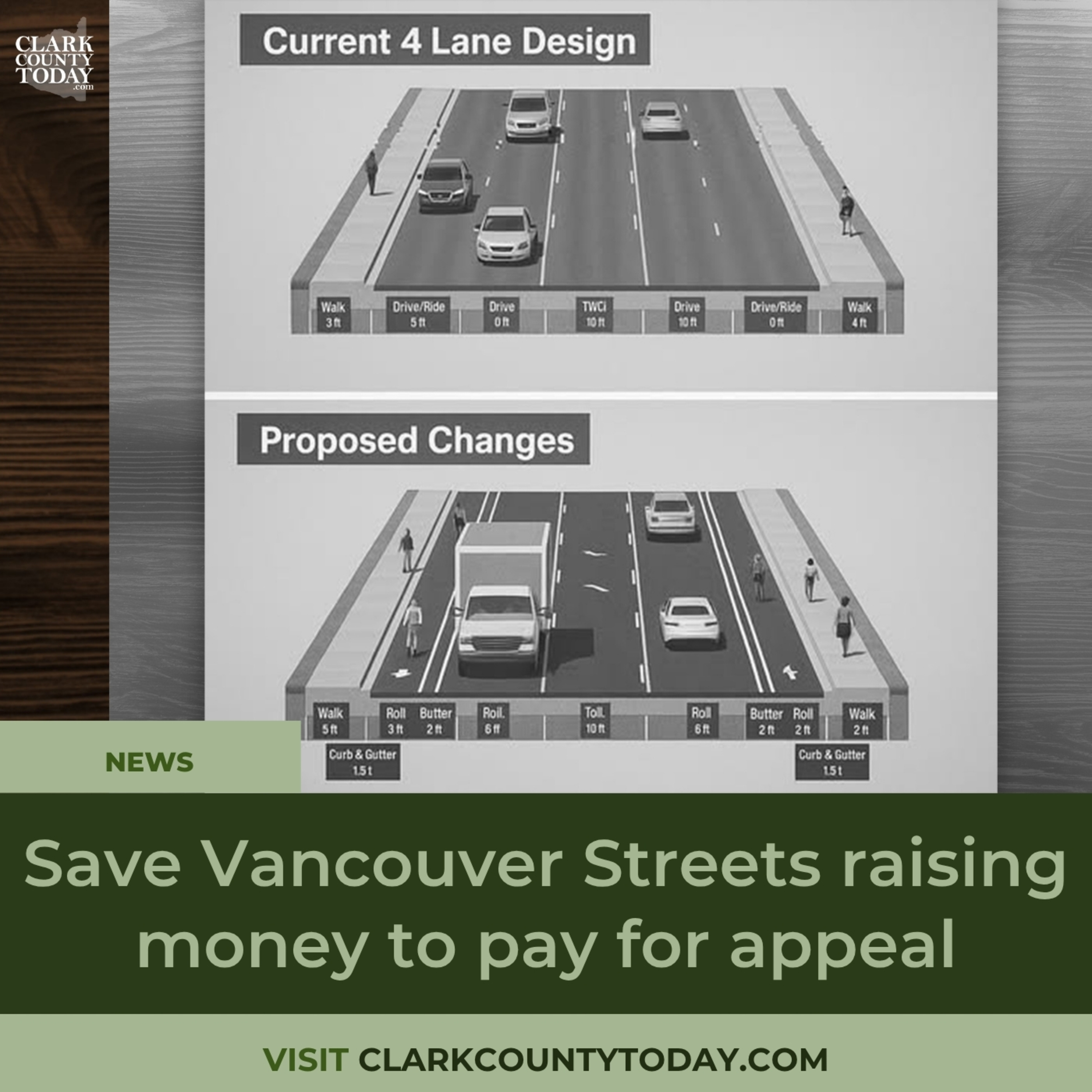 Save Vancouver Streets raising money to pay for appeal