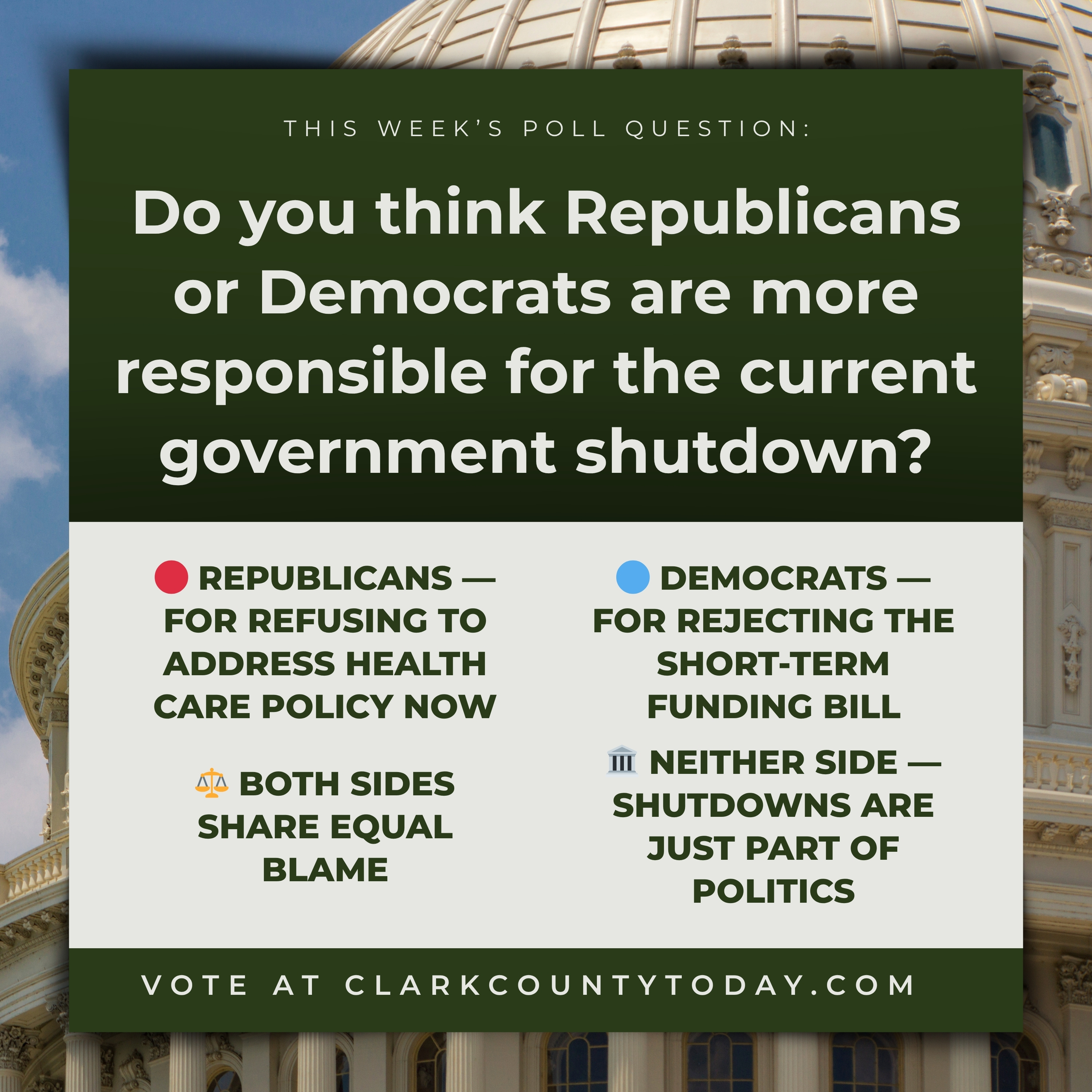POLL: Do you think Republicans or Democrats are more responsible for the current government shutdown?