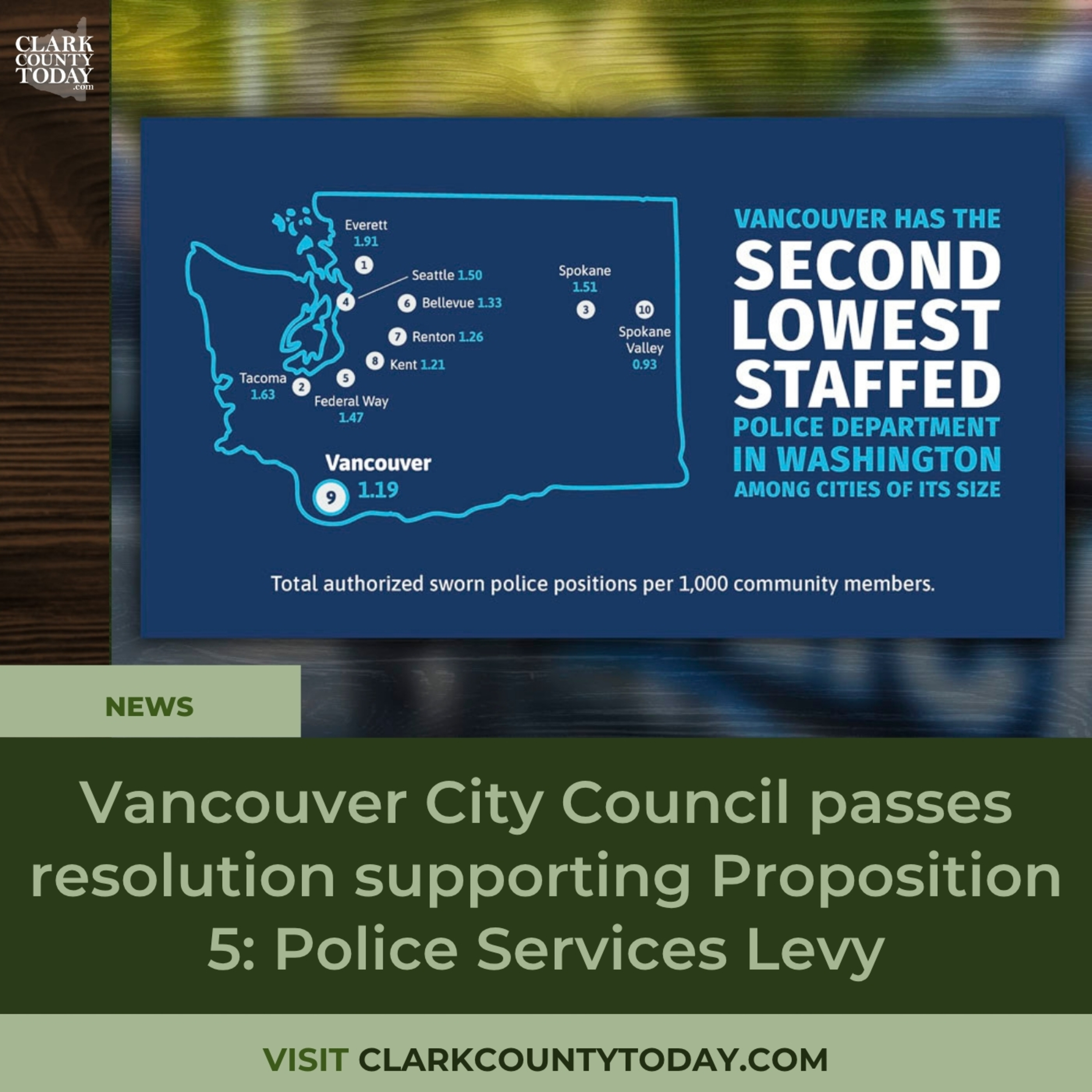 Vancouver City Council passes resolution supporting Proposition 5: Police Services Levy