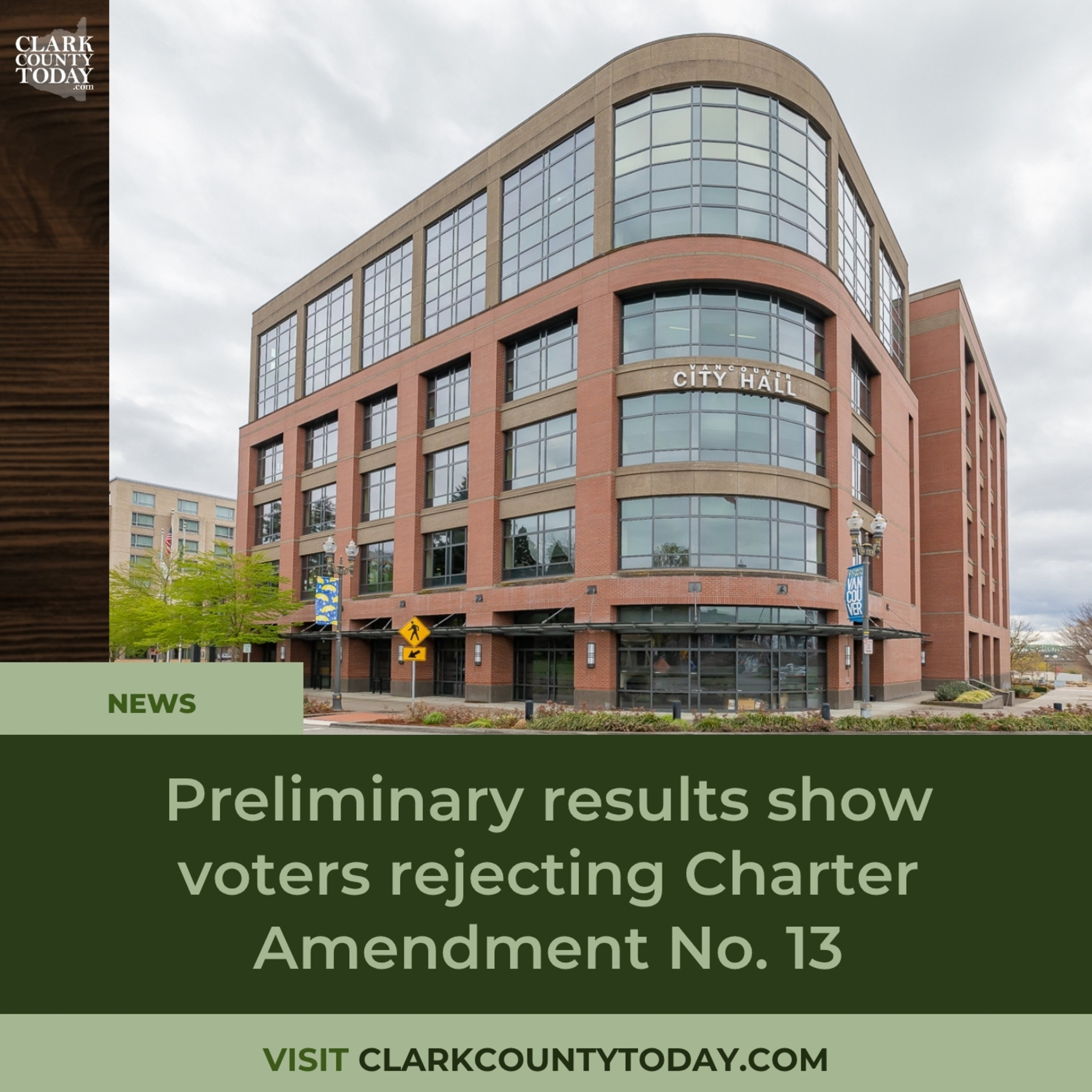 Preliminary results show voters rejecting Charter Amendment No. 13