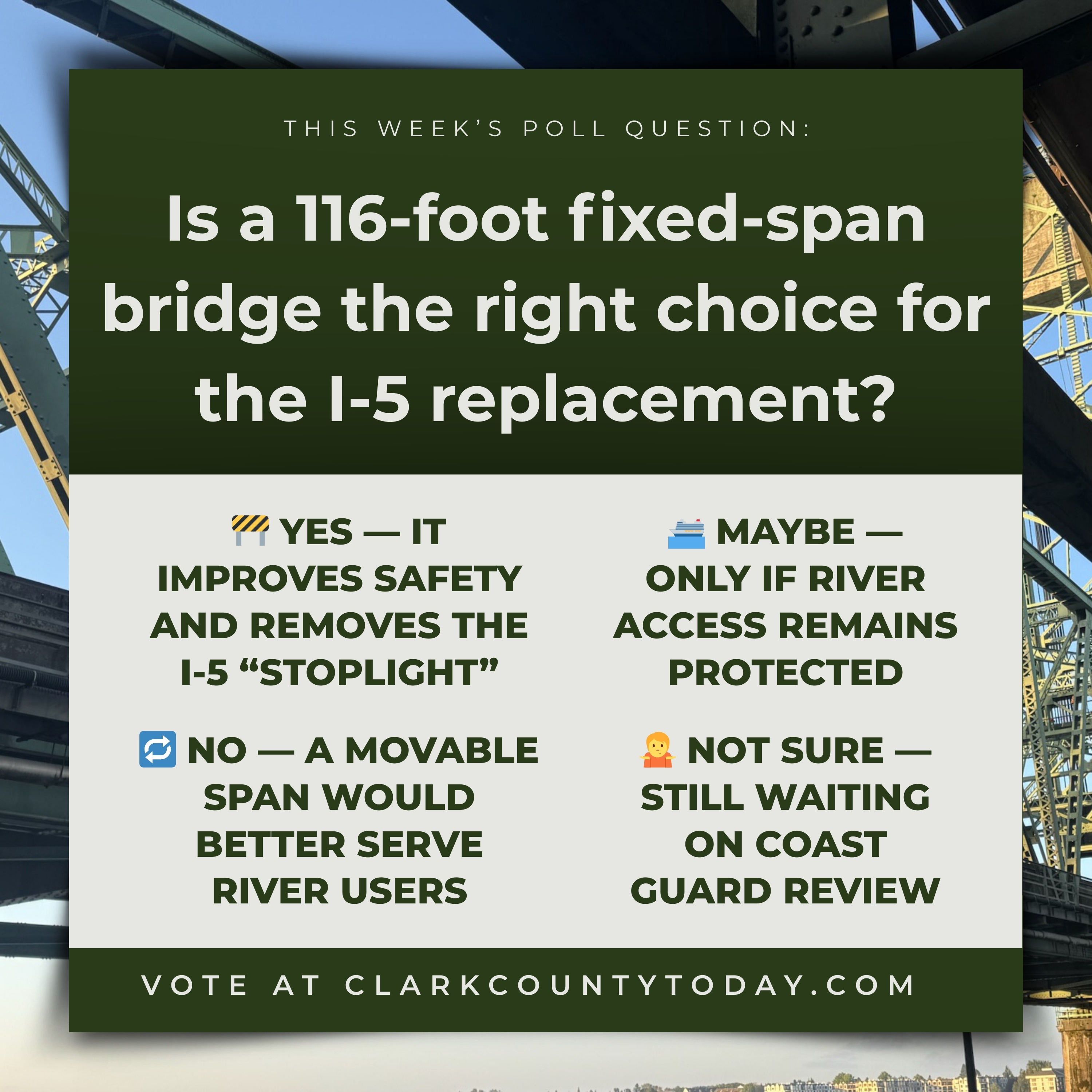 POLL: Is a 116-foot fixed-span bridge the right choice for the I-5 replacement?