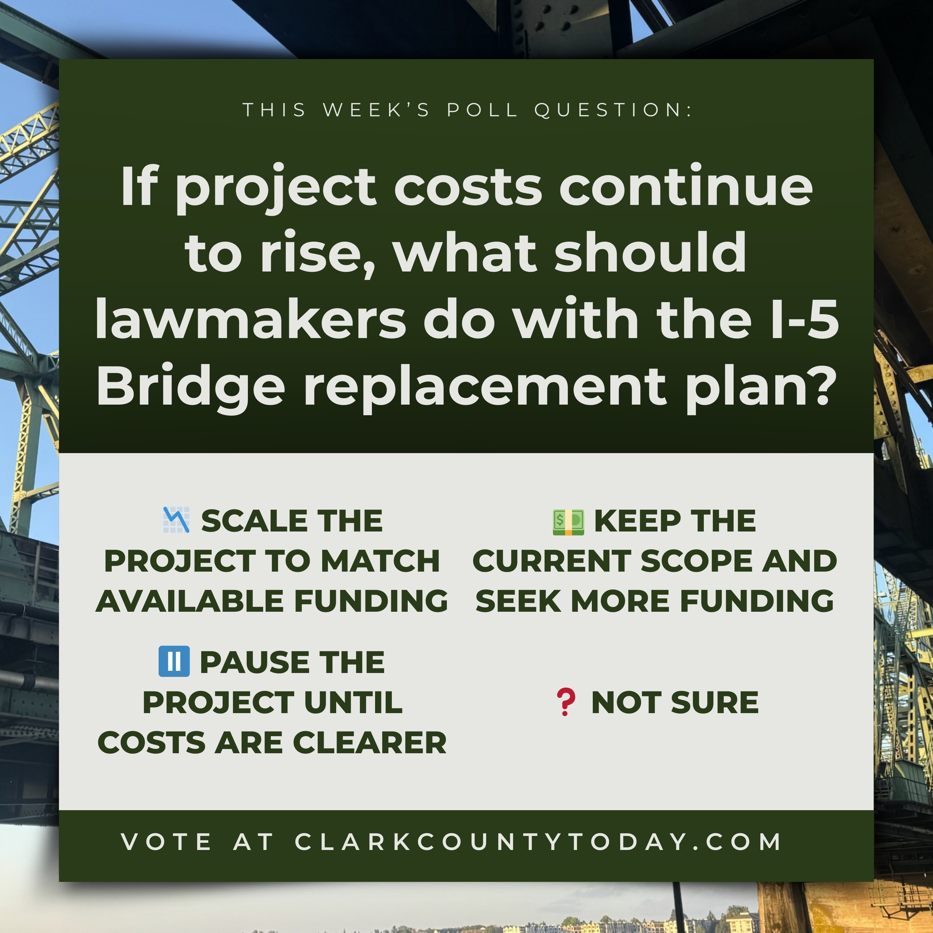 POLL: If project costs continue to rise, what should lawmakers do with the I-5 Bridge replacement plan?
