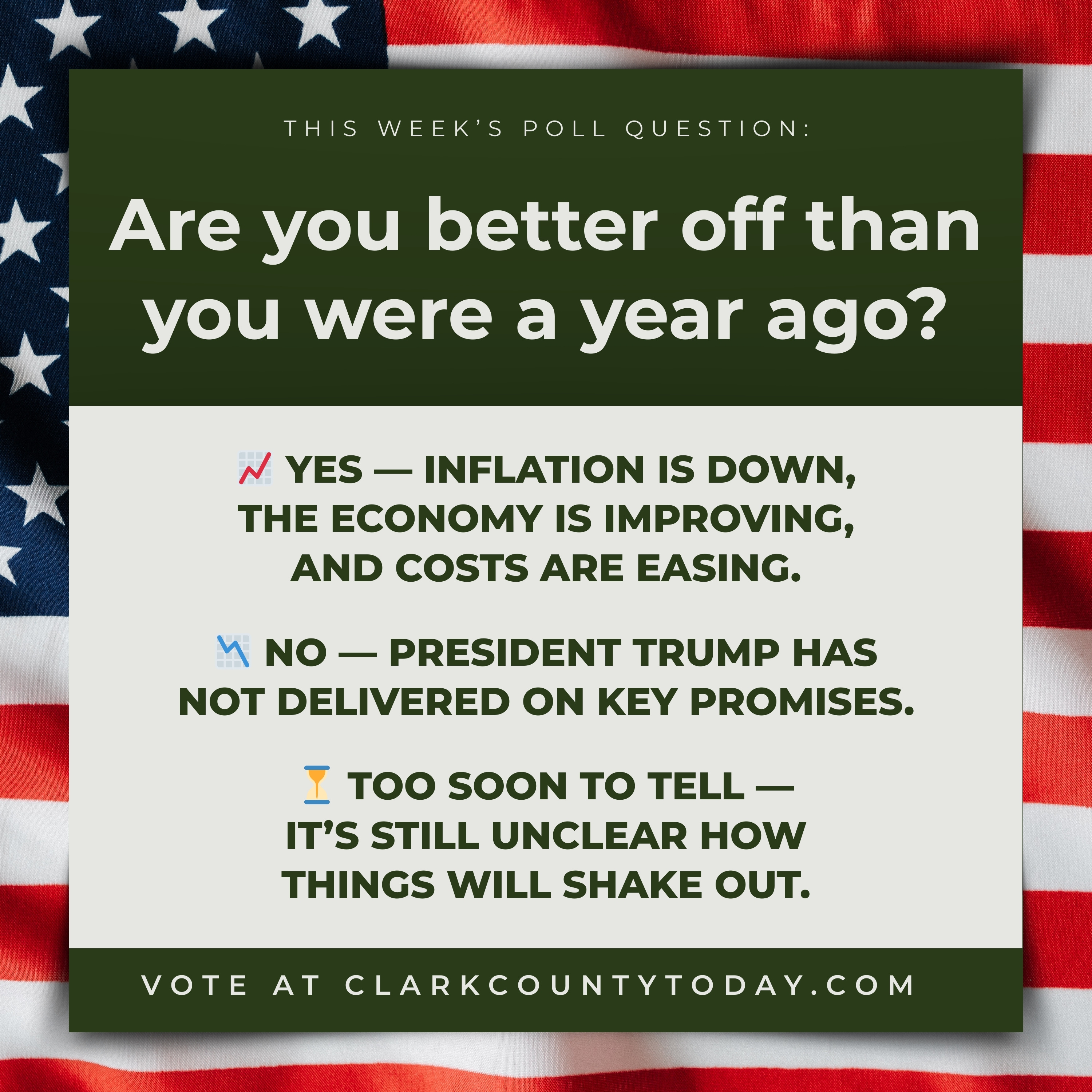 POLL: Are you better off than you were a year ago?