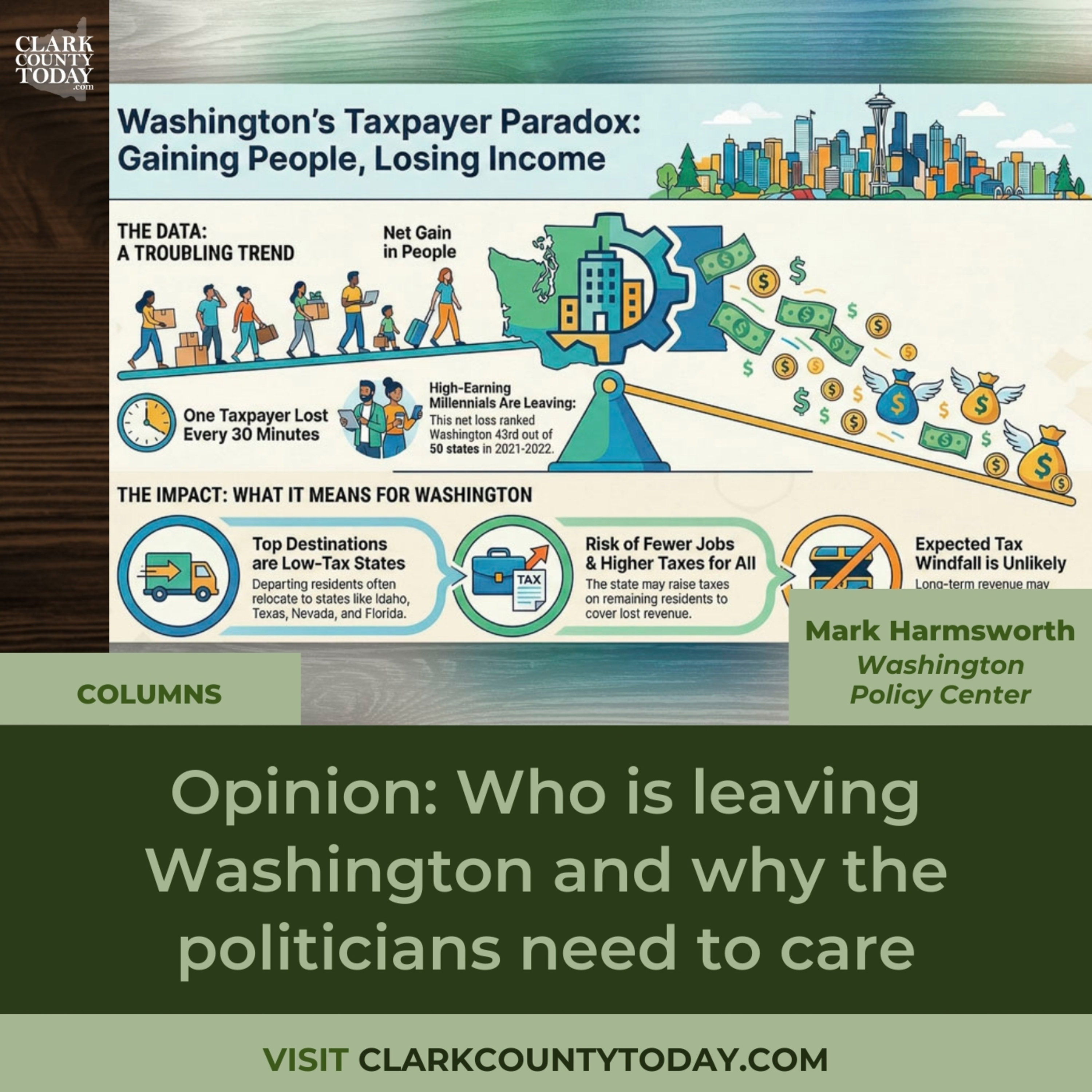 Opinion: Who is leaving Washington and why the politicians need to care