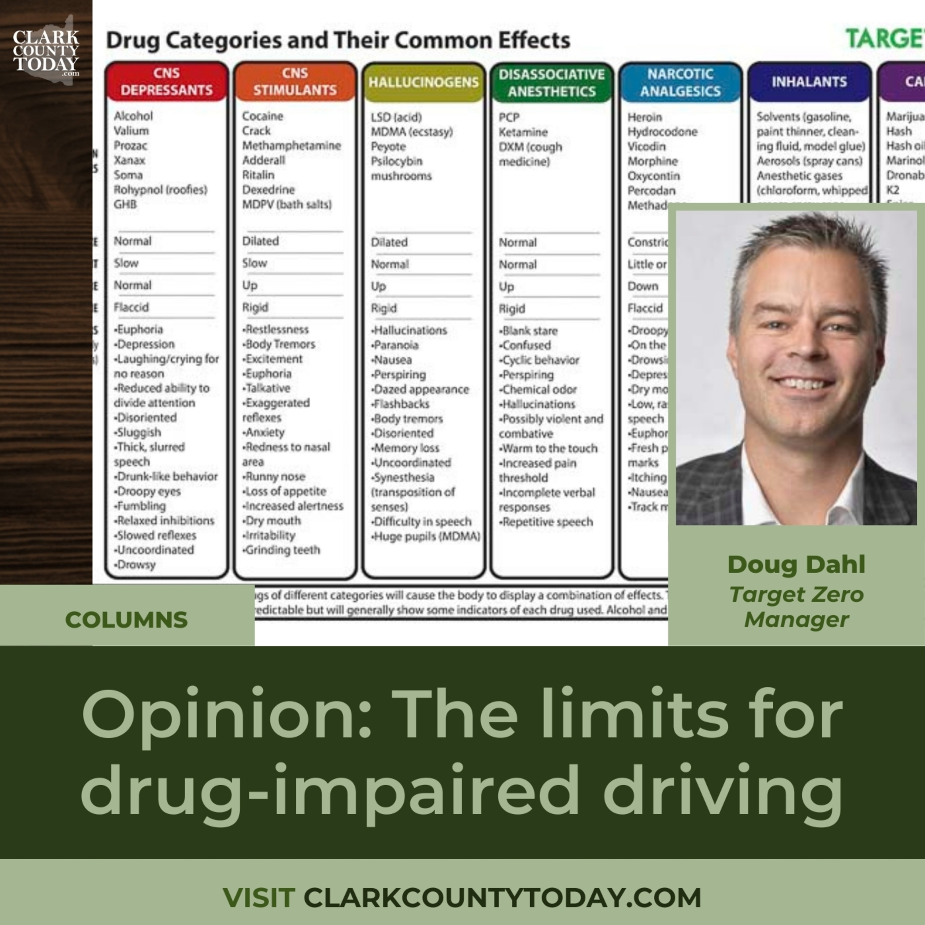 Opinion: The limits for drug-impaired driving